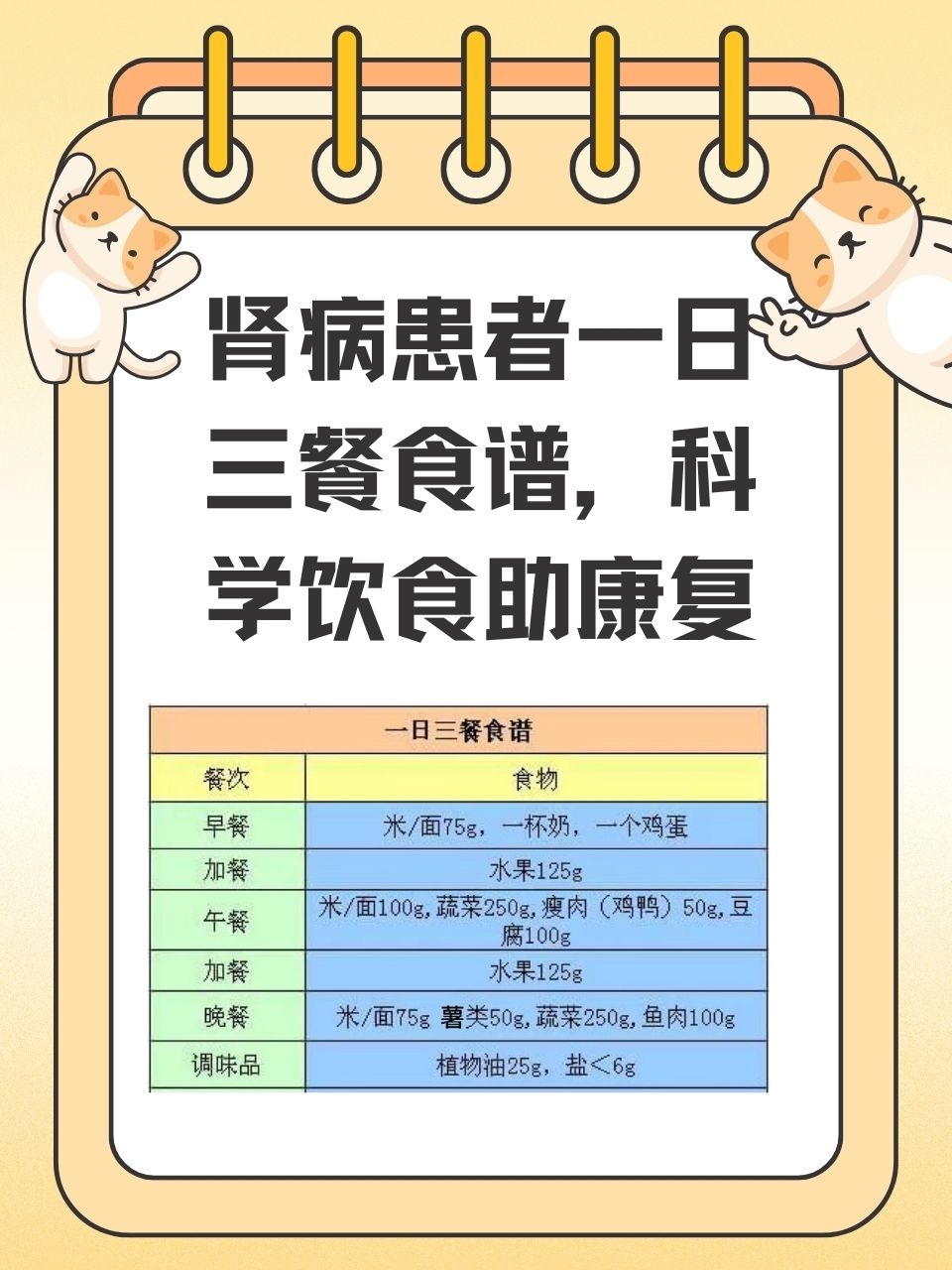 肾病患者一日三餐食谱,科学饮食助康复