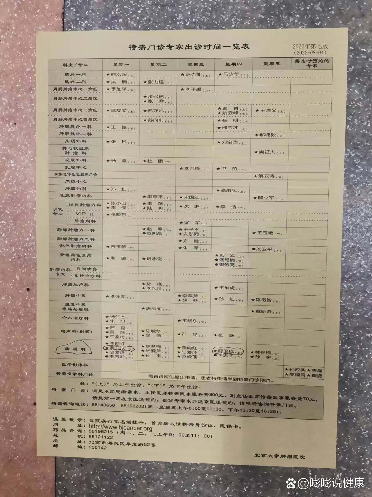 北京肿瘤医院、大兴区代挂号，一个电话，轻轻松松帮您搞定的简单介绍