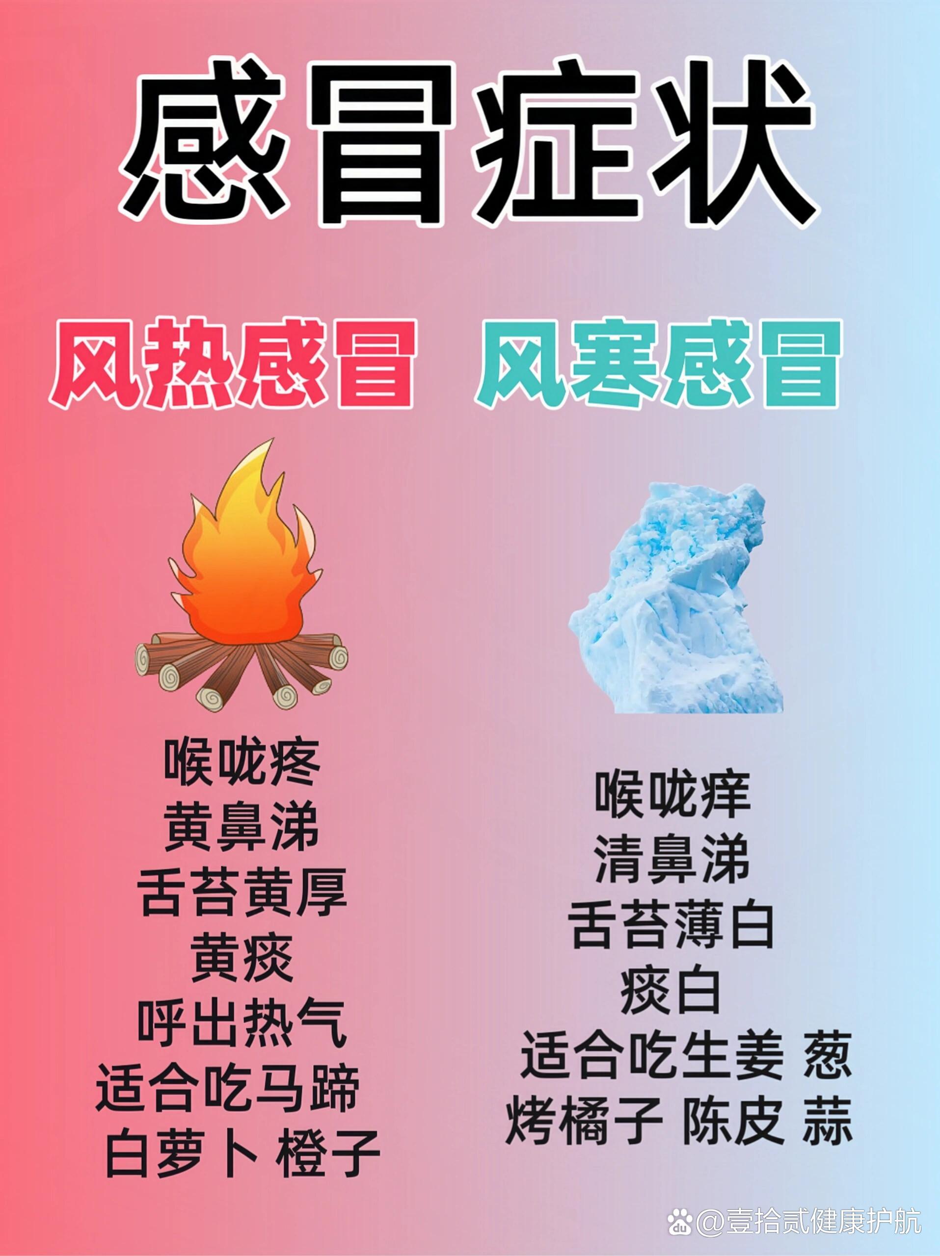 感冒为什么怕冷和吹风百科在线