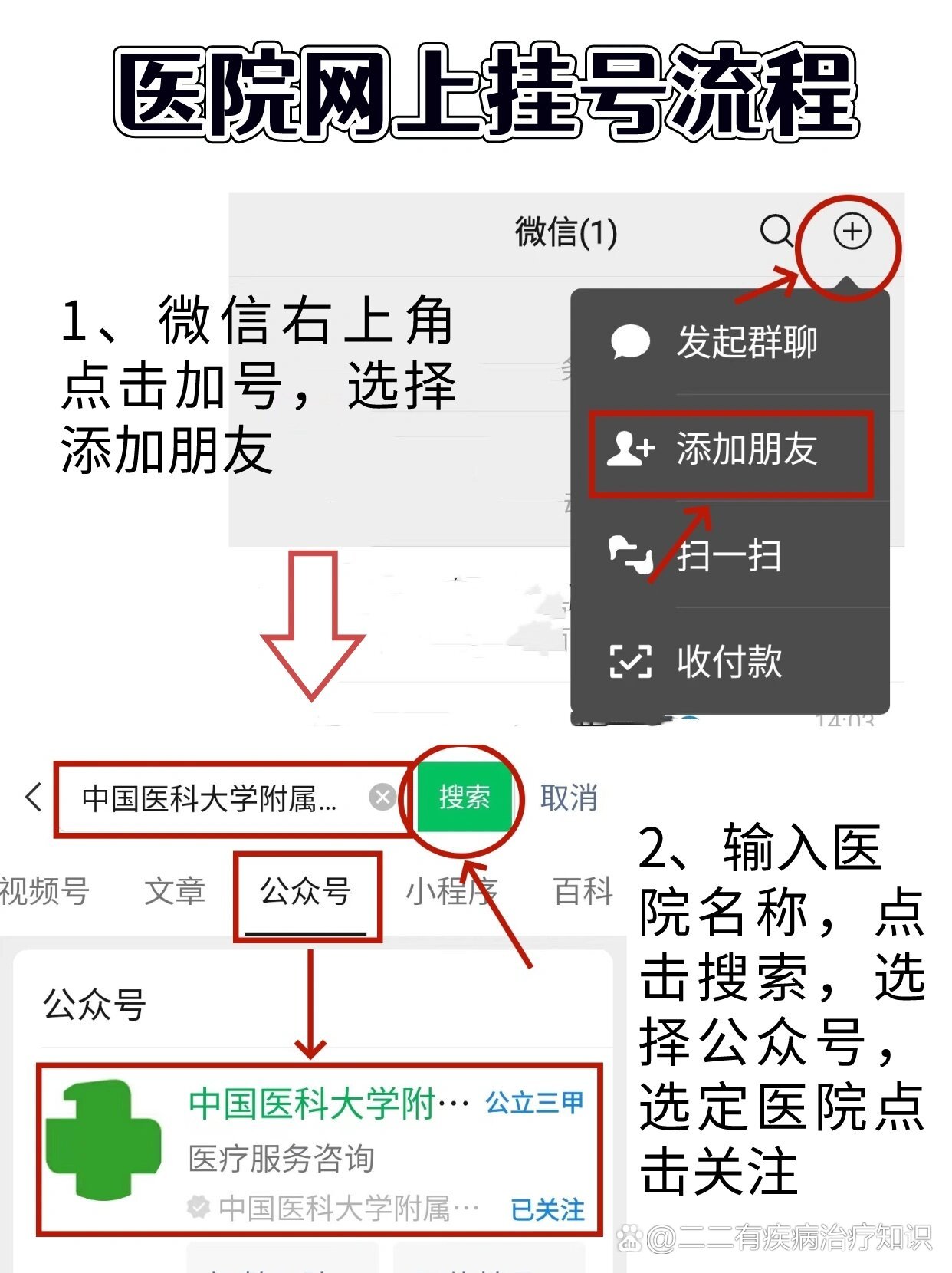 包含北京302医院、医院陪诊，健康咨询网上预约挂号，预约成功再收费的词条