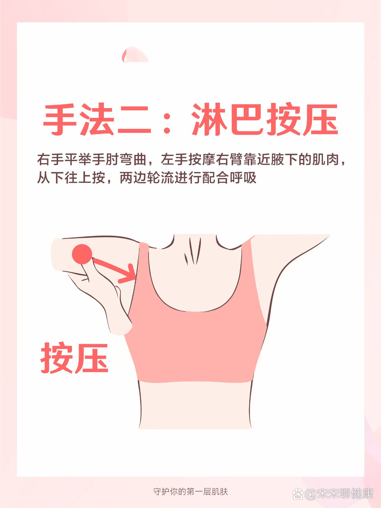 消除副乳的动作图片