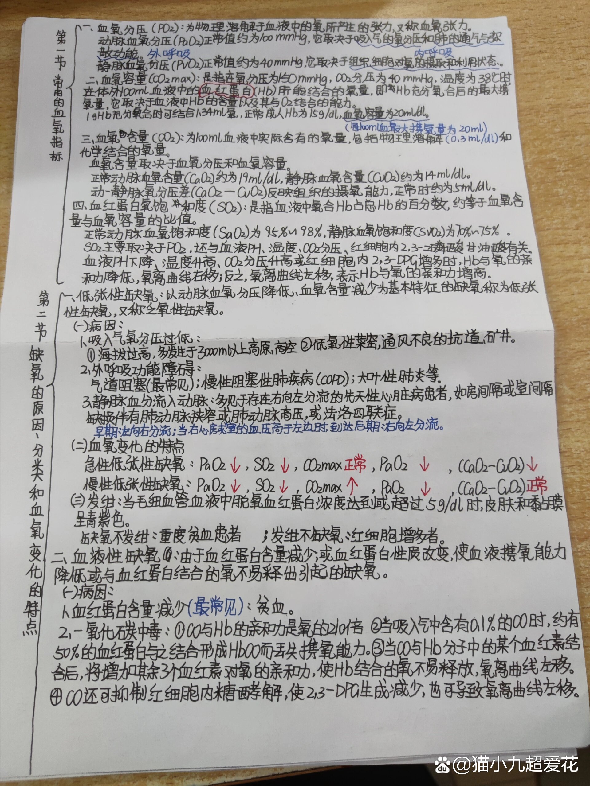 病理生理学缺氧思维导图