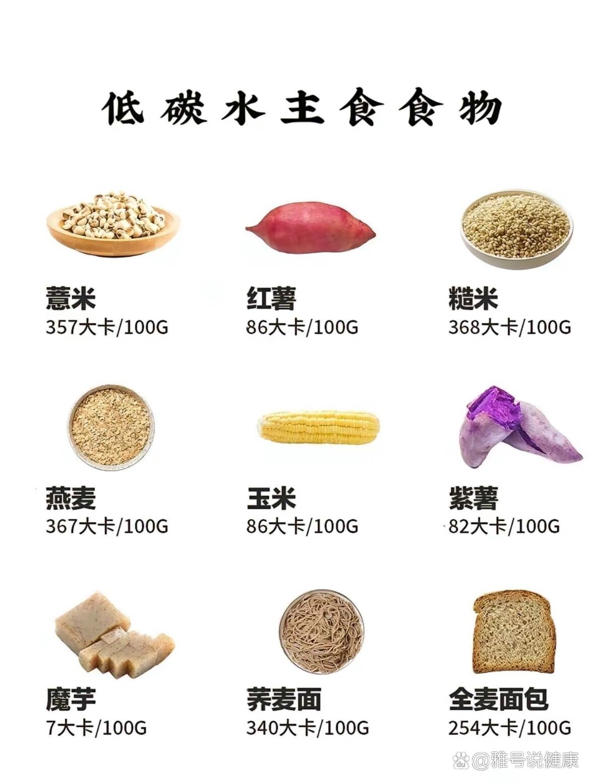 那些低碳水的主食,减脂期事半功倍食物大全