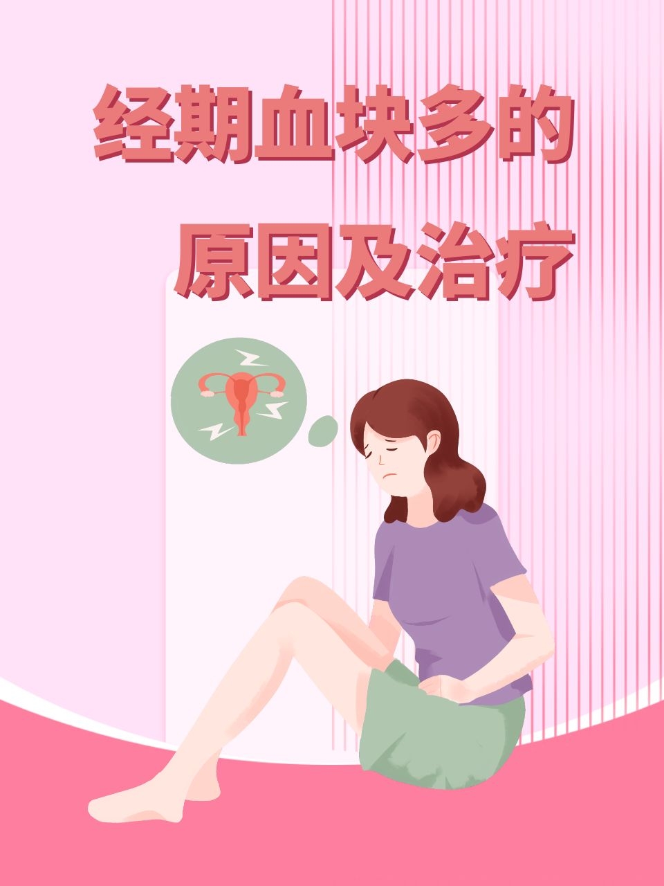 血块多是什么原因图片