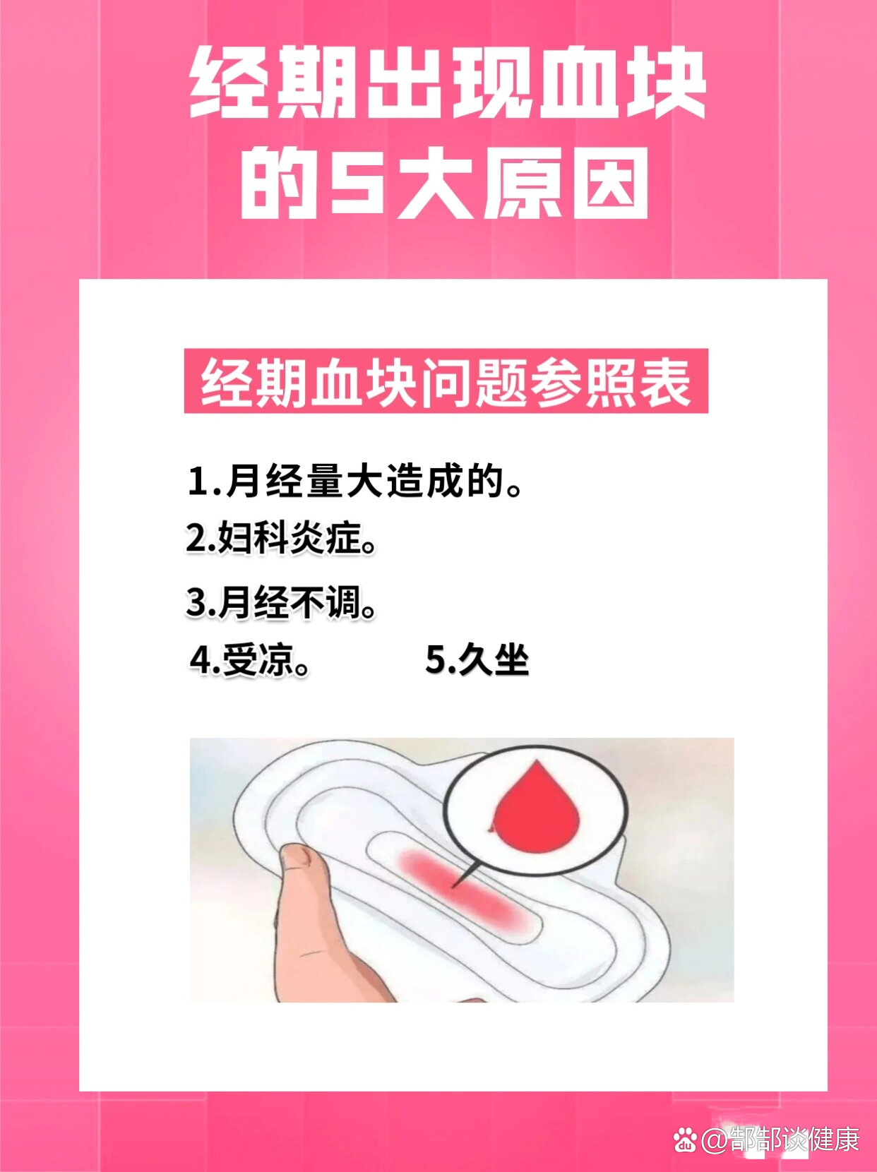 月经血块多是怎么回事图片