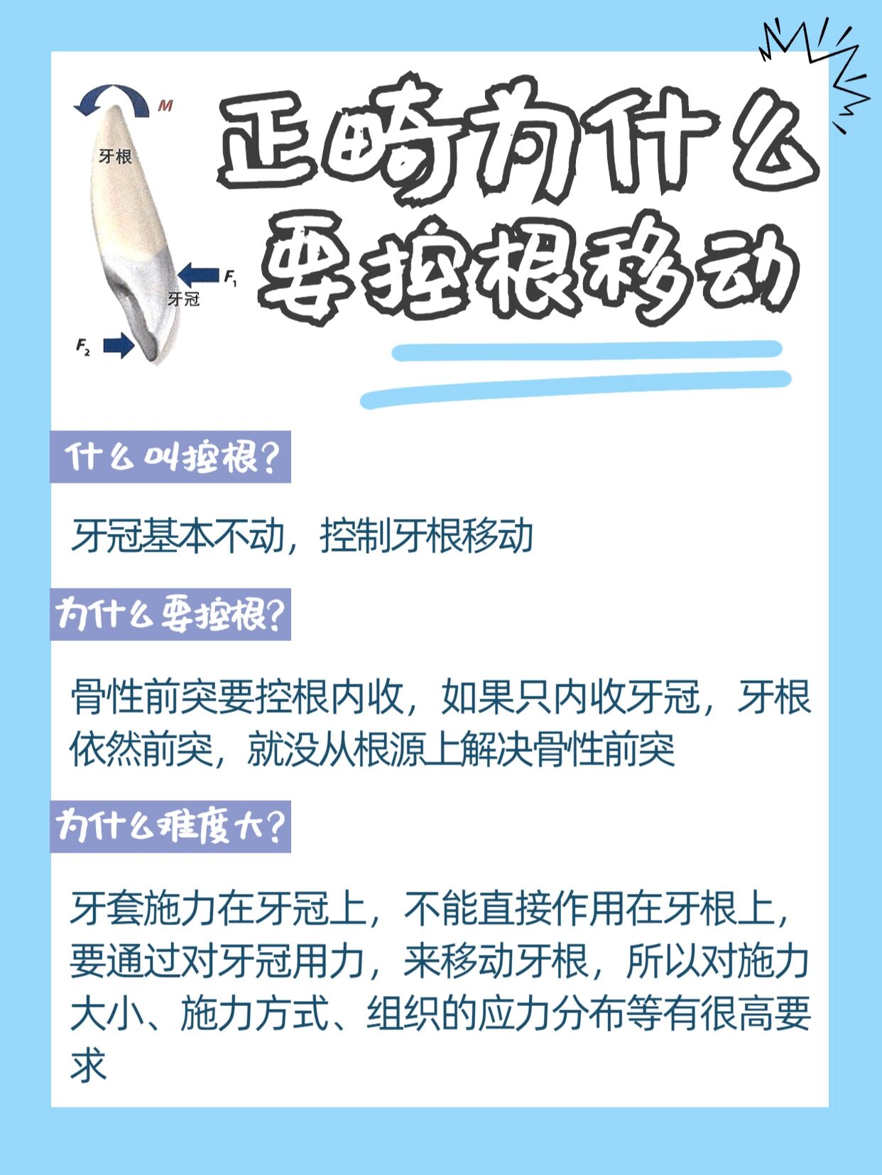 正畸为什么要控根移动?