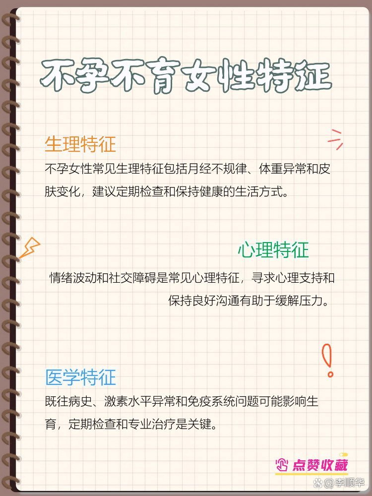 不孕不育的女人有什么特征