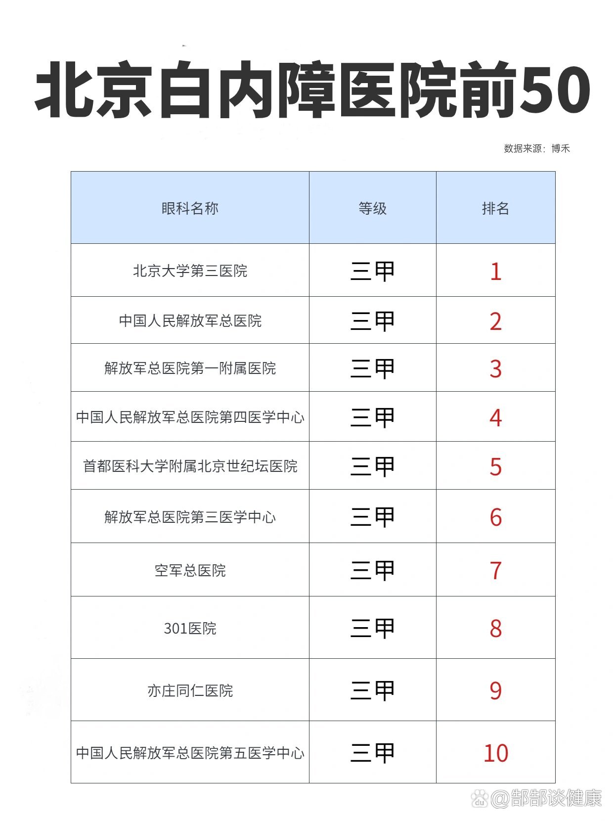 北京大學(xué)第三醫(yī)院、大興區(qū)黃牛跑腿號(hào)販子掛號(hào)，所有三甲醫(yī)院都可辦理的簡(jiǎn)單介紹