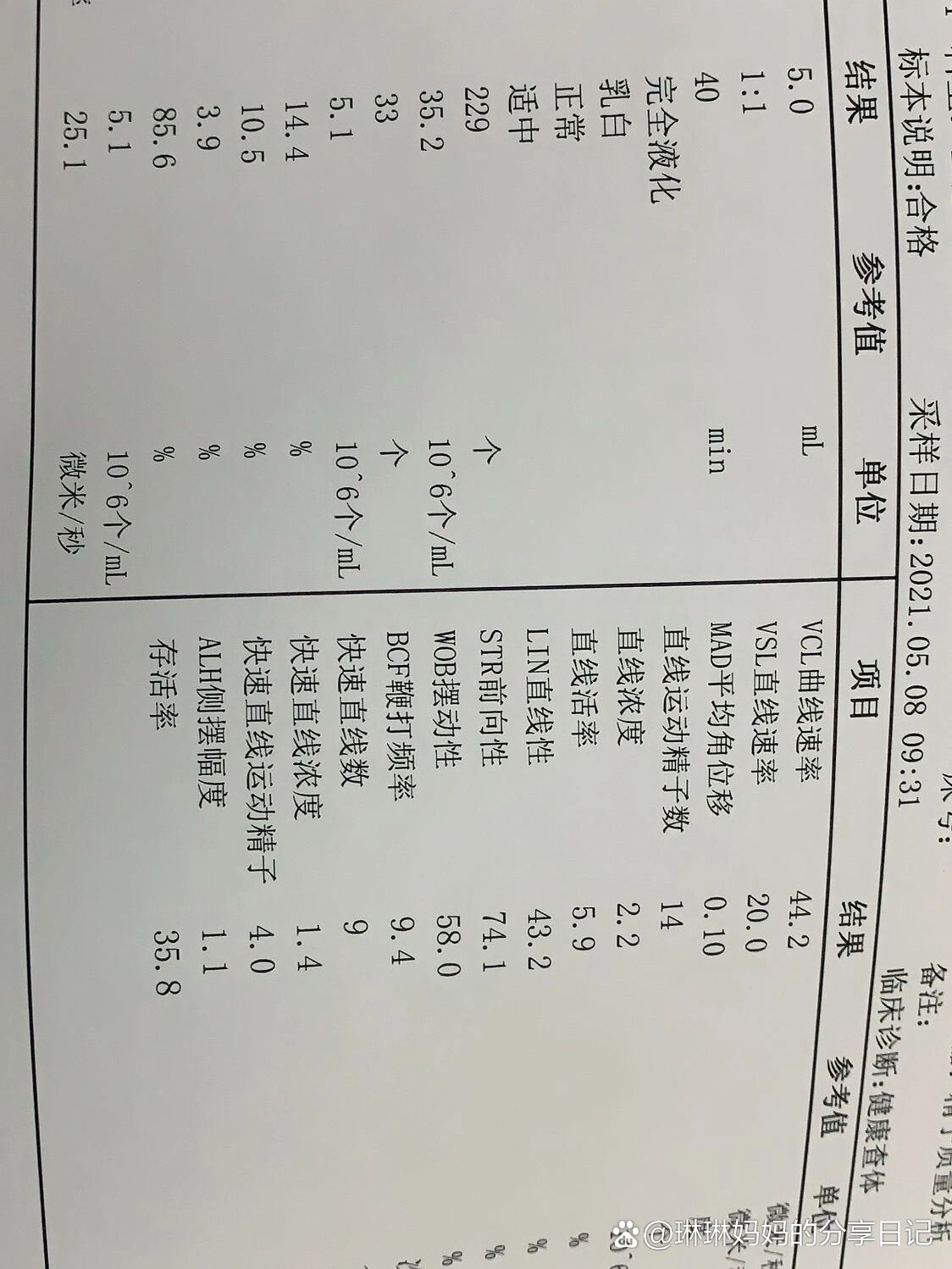 精子检查于是我第二天去找公立医院医生说我要退掉造影,并且