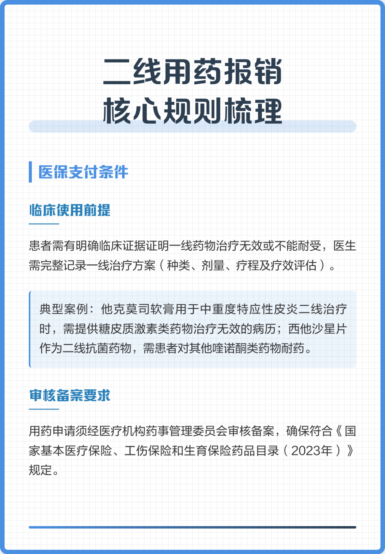 二线用药报销核心规则梳理