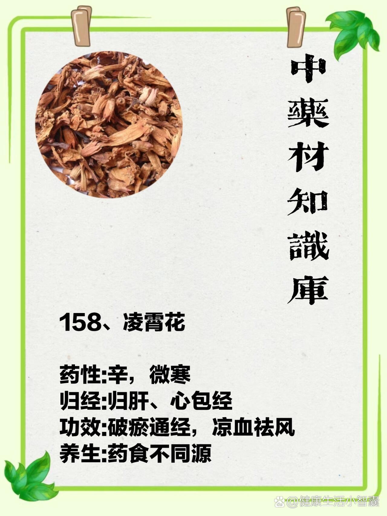 辛,微寒 br>归经:归肝,心包经 br>功效:破瘀通经,凉血祛风 br>主治