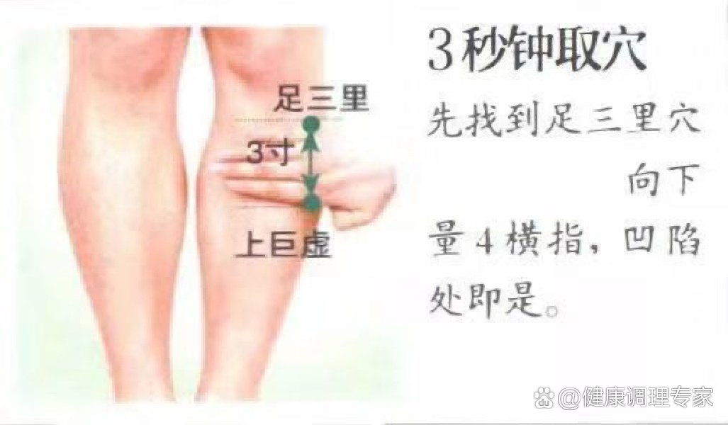 上巨虚最笨的找法