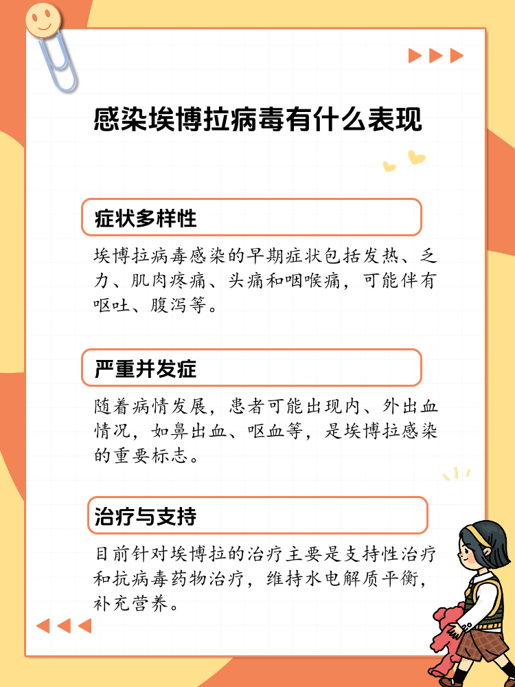 感染埃博拉病毒的症状有哪些?