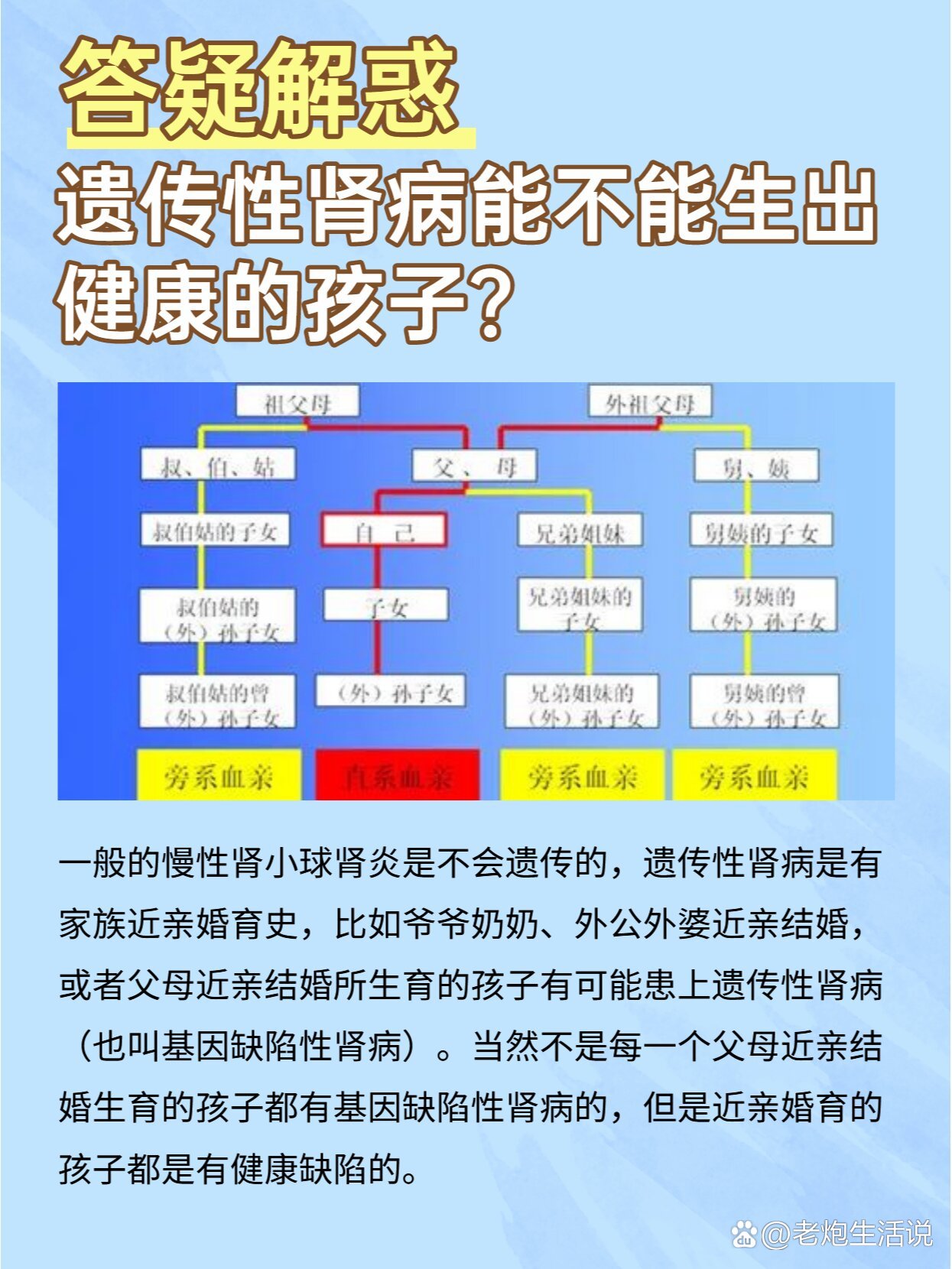 遗传性肾病 全网资源