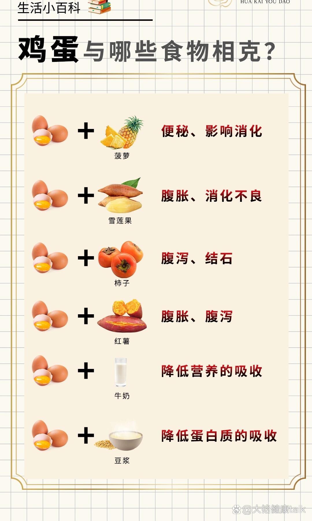蜂蜜与鸡蛋相克吗(蜂蜜和鸡蛋犯相吗)