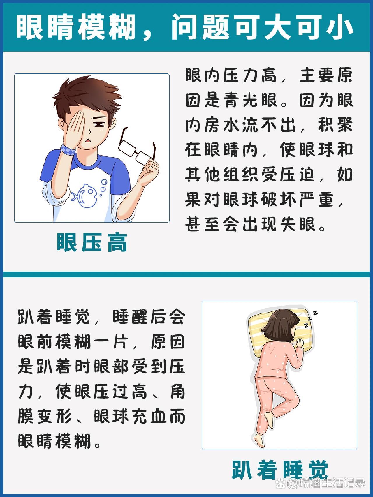 为什么眼睛一大一小 为什么眼睛一大一小