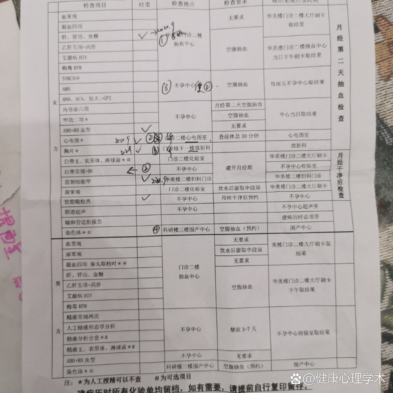 包含304医院黄牛号贩子挂号-代诊代建档的词条