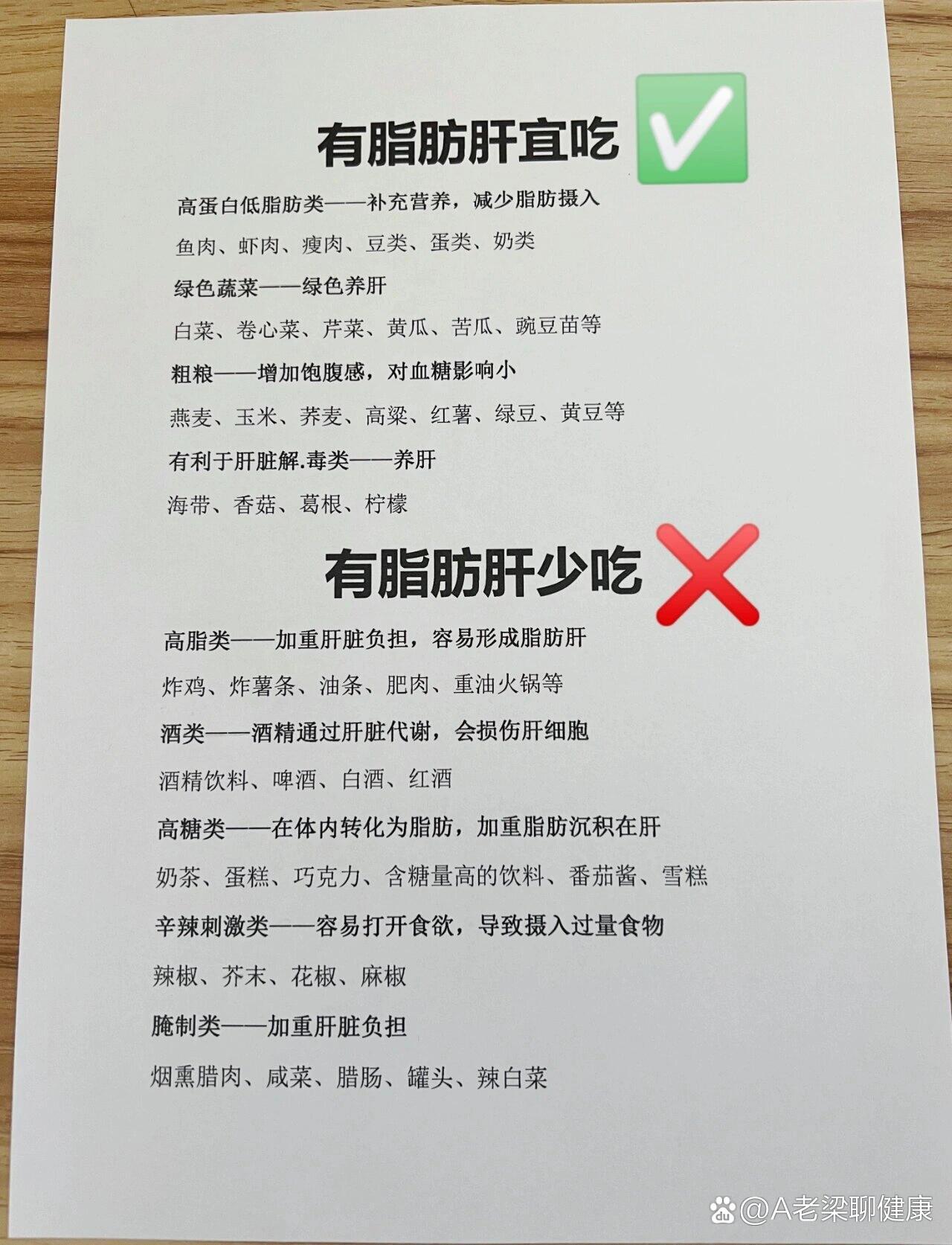做好这几点成功逆转脂肪肝,欢迎转发