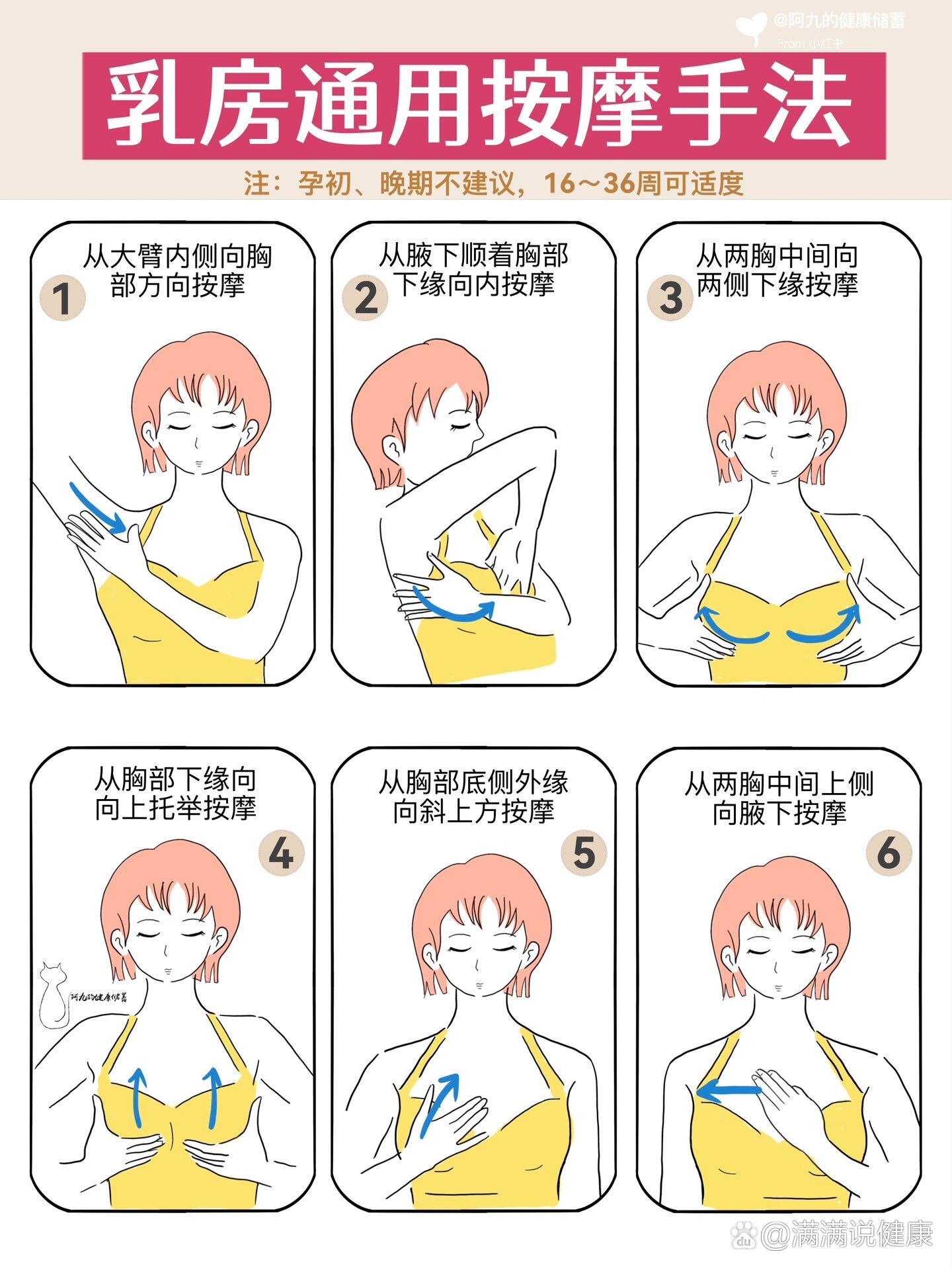 乳头周围皮肤嫩