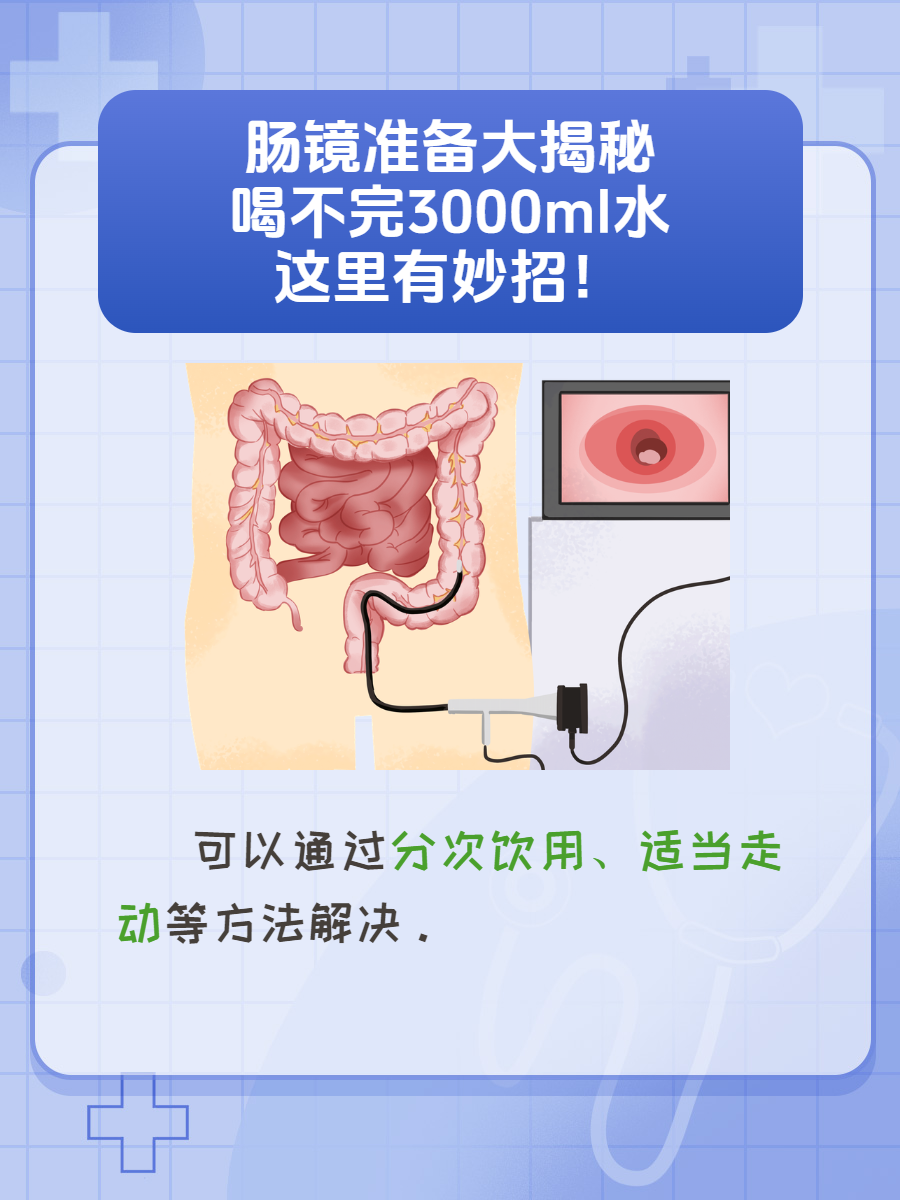 肠镜清肠标准图片