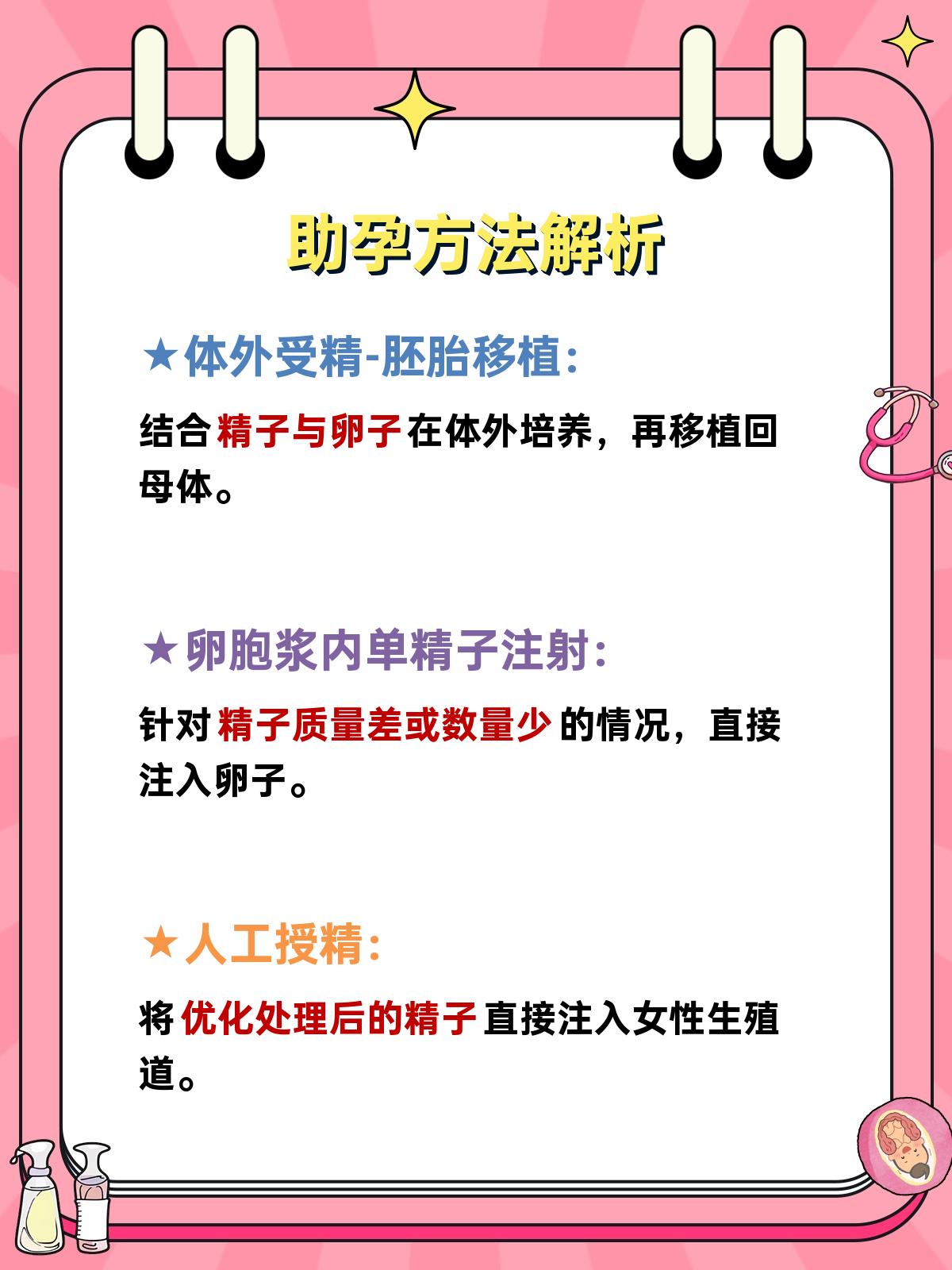 人工助孕的方法,你了解多少?
