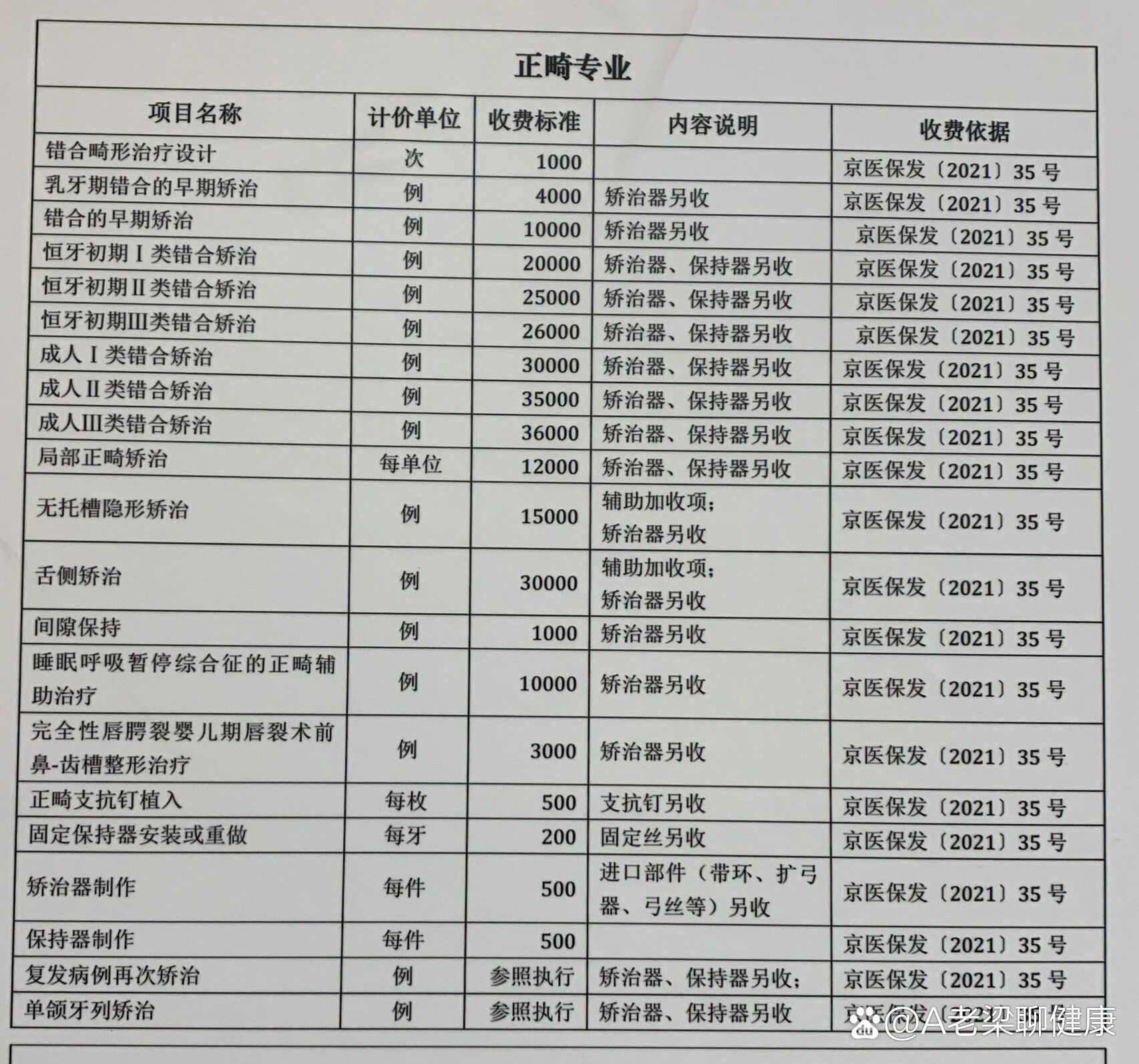 北大口腔牙正畸价目表图片