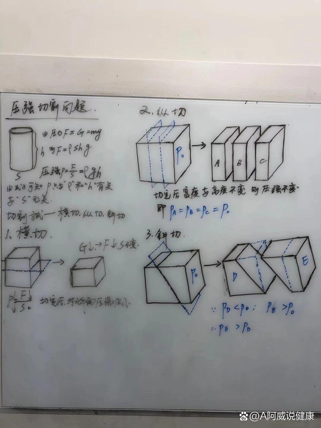 长方体沿棱剪开图解图片