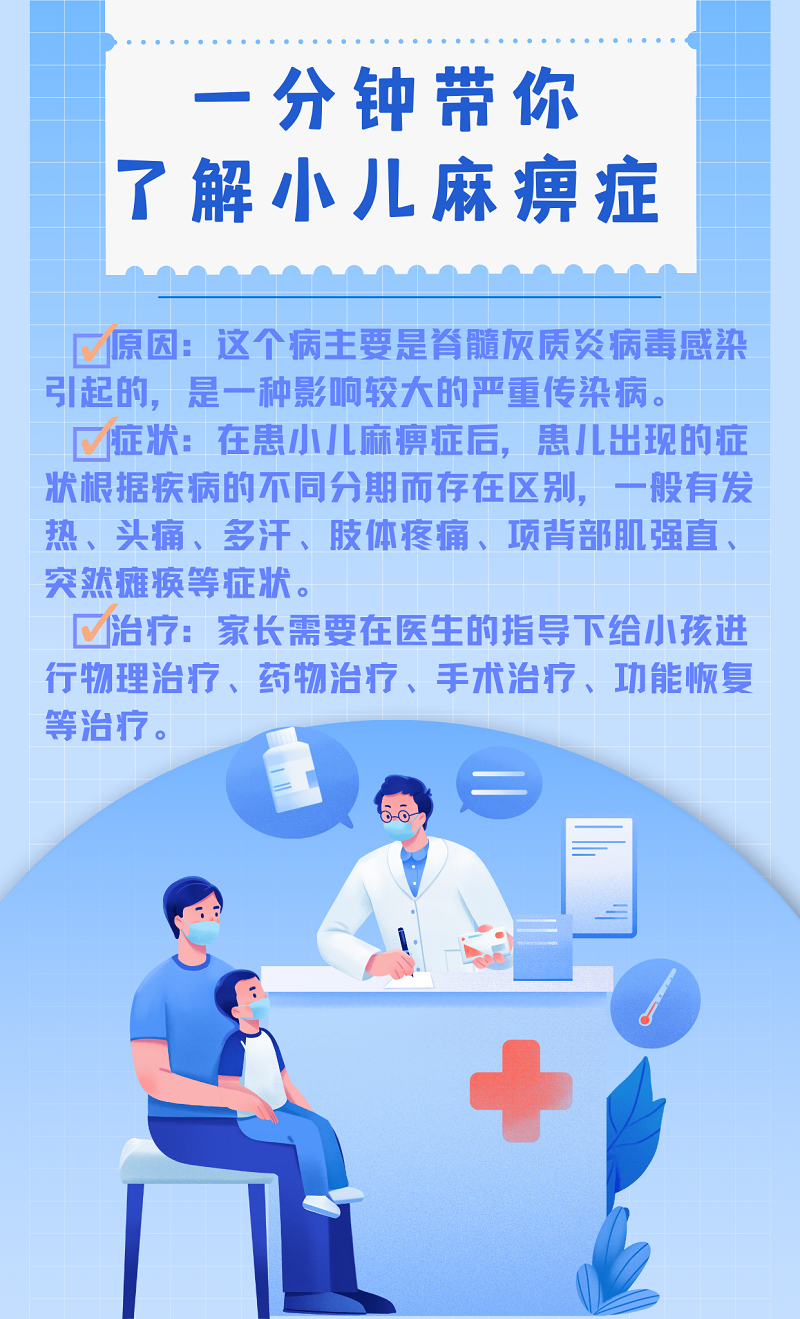 一分钟带你了解小儿麻痹症