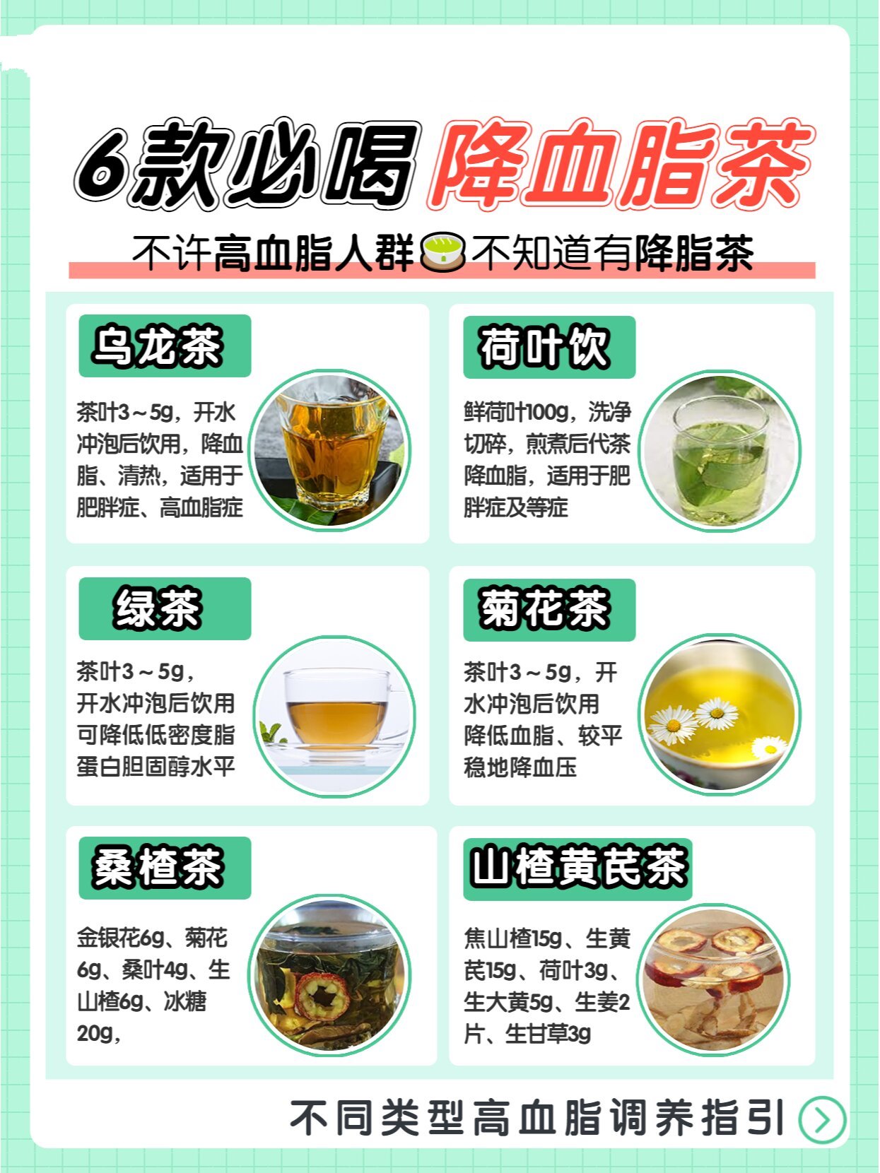  p>6种茶帮助调节血脂|高血脂人群,建议收藏73 br>92想要降血脂