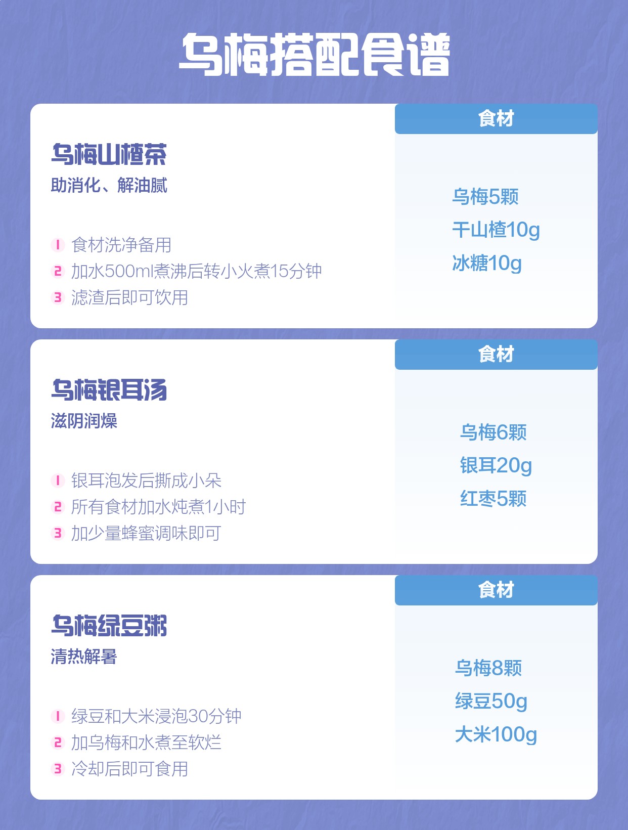 乌梅有什么功效与作用 | 百度健康·医学科普