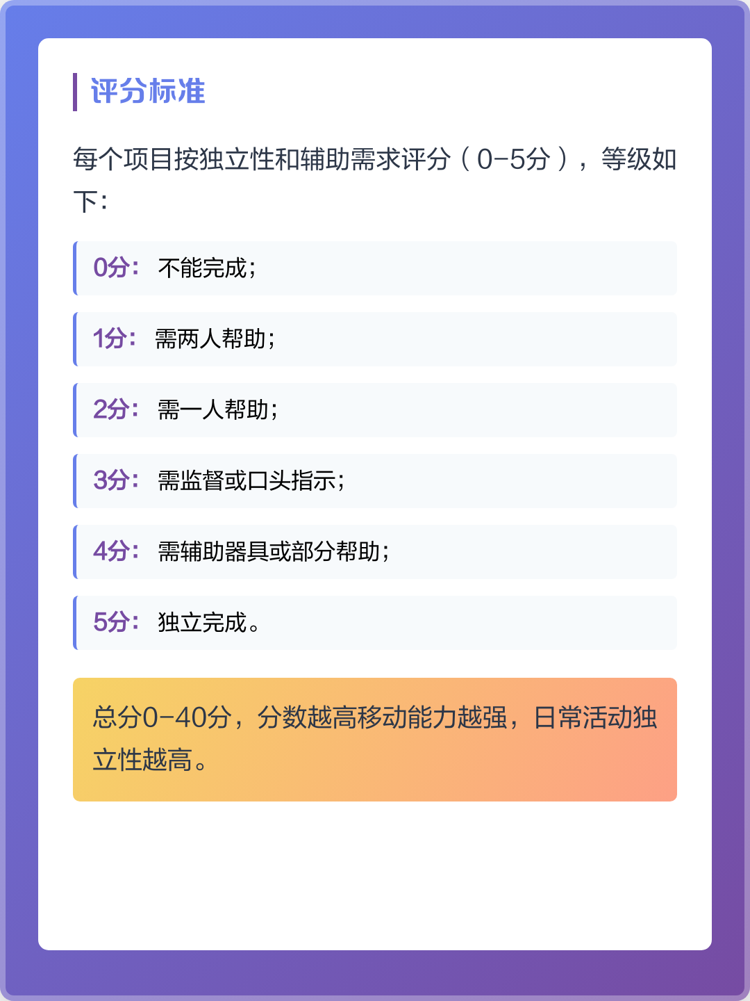 MRMI移动能力评分全解析