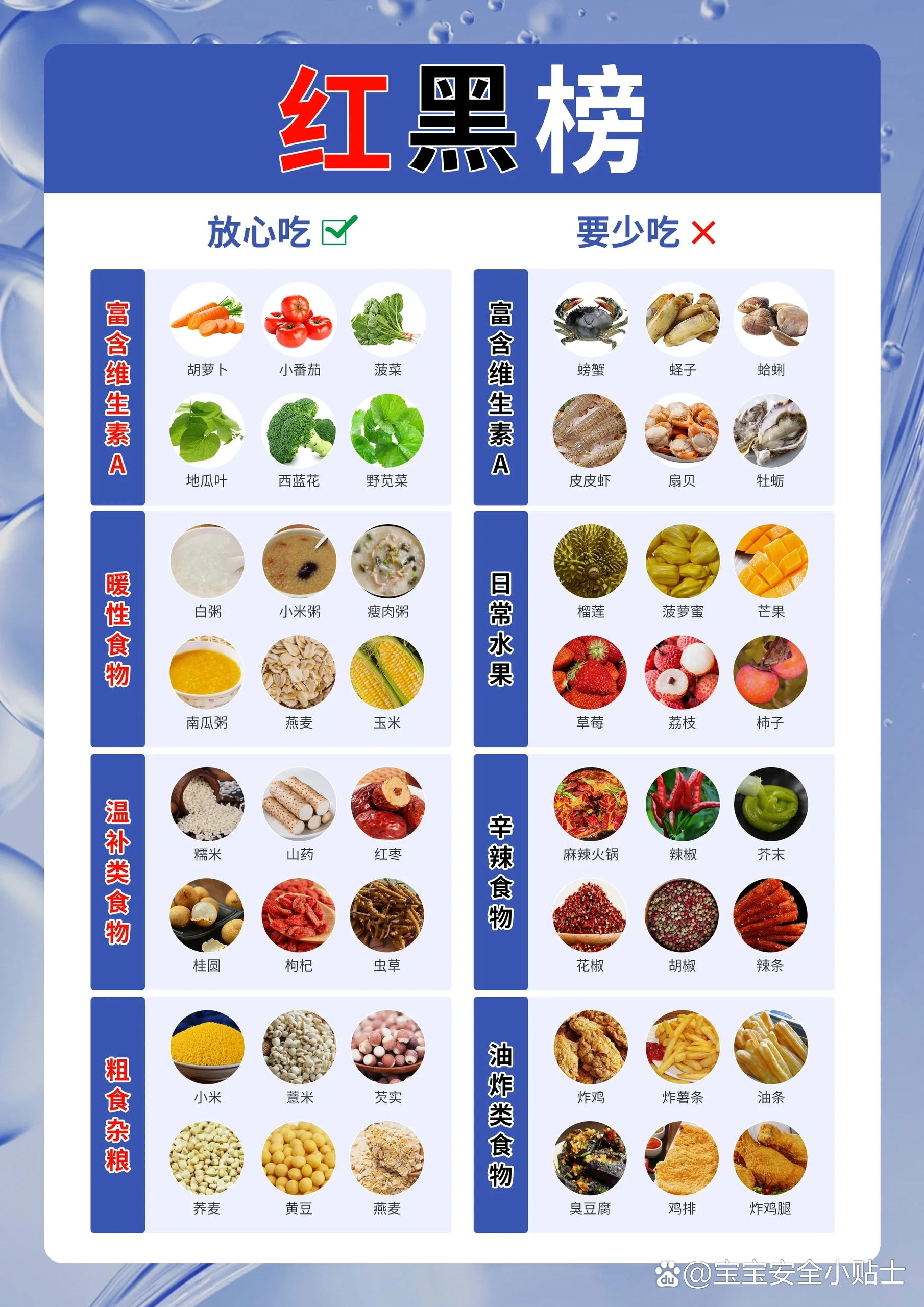  br>	 br>你觉得孩子患鼻炎的主要因素是什么?