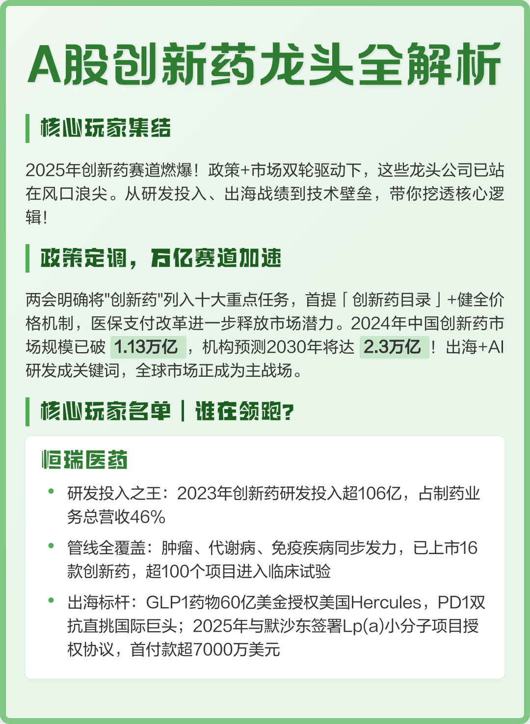 🌿A股创新药龙头全解析｜核心玩家集结