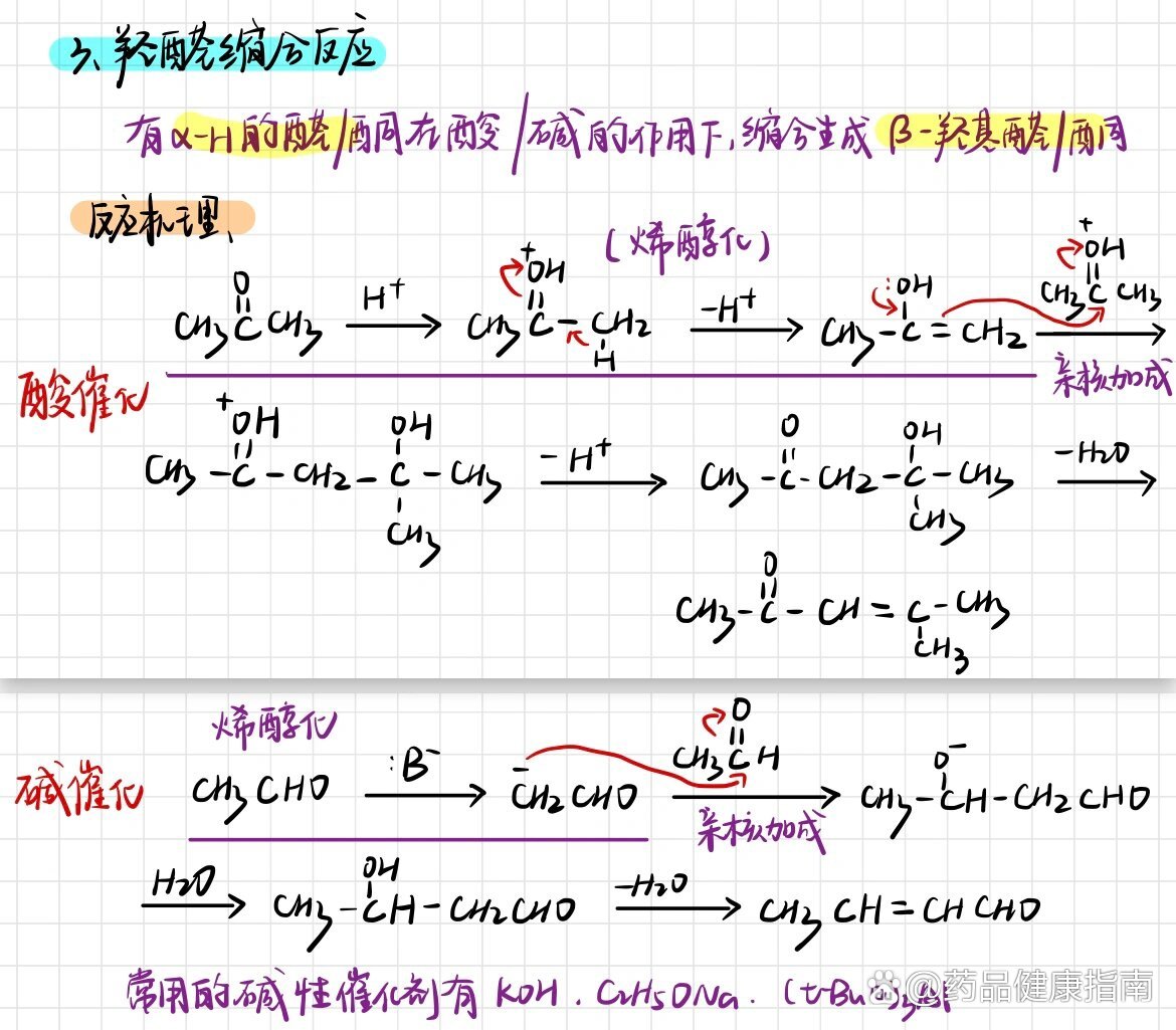醇变成醛 全网资源