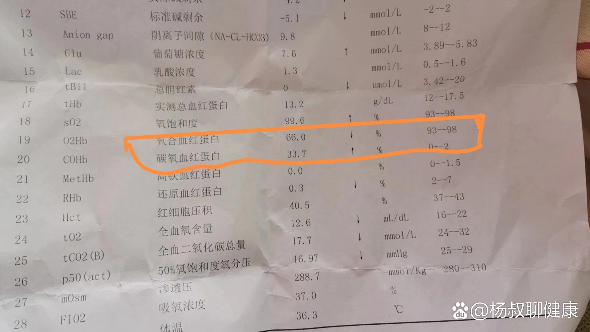 一氧化碳中毒需要吸多久的高压氧合适,医生看法不一样[期待]