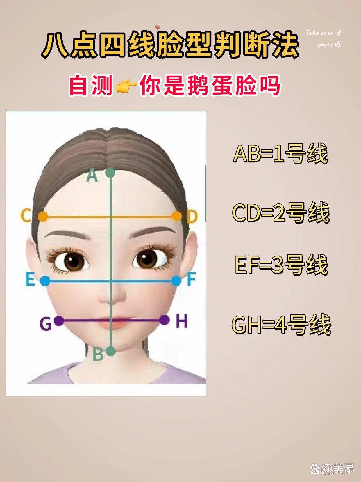 免费测脸型 自己图片