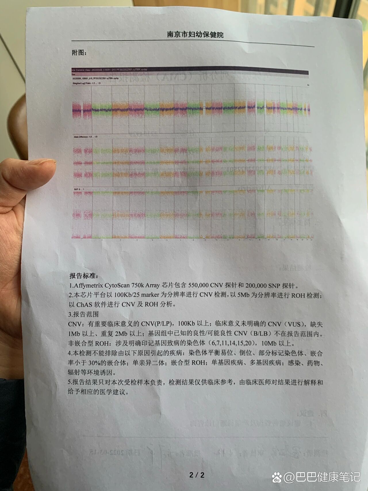 染色体基因芯片结果出来了