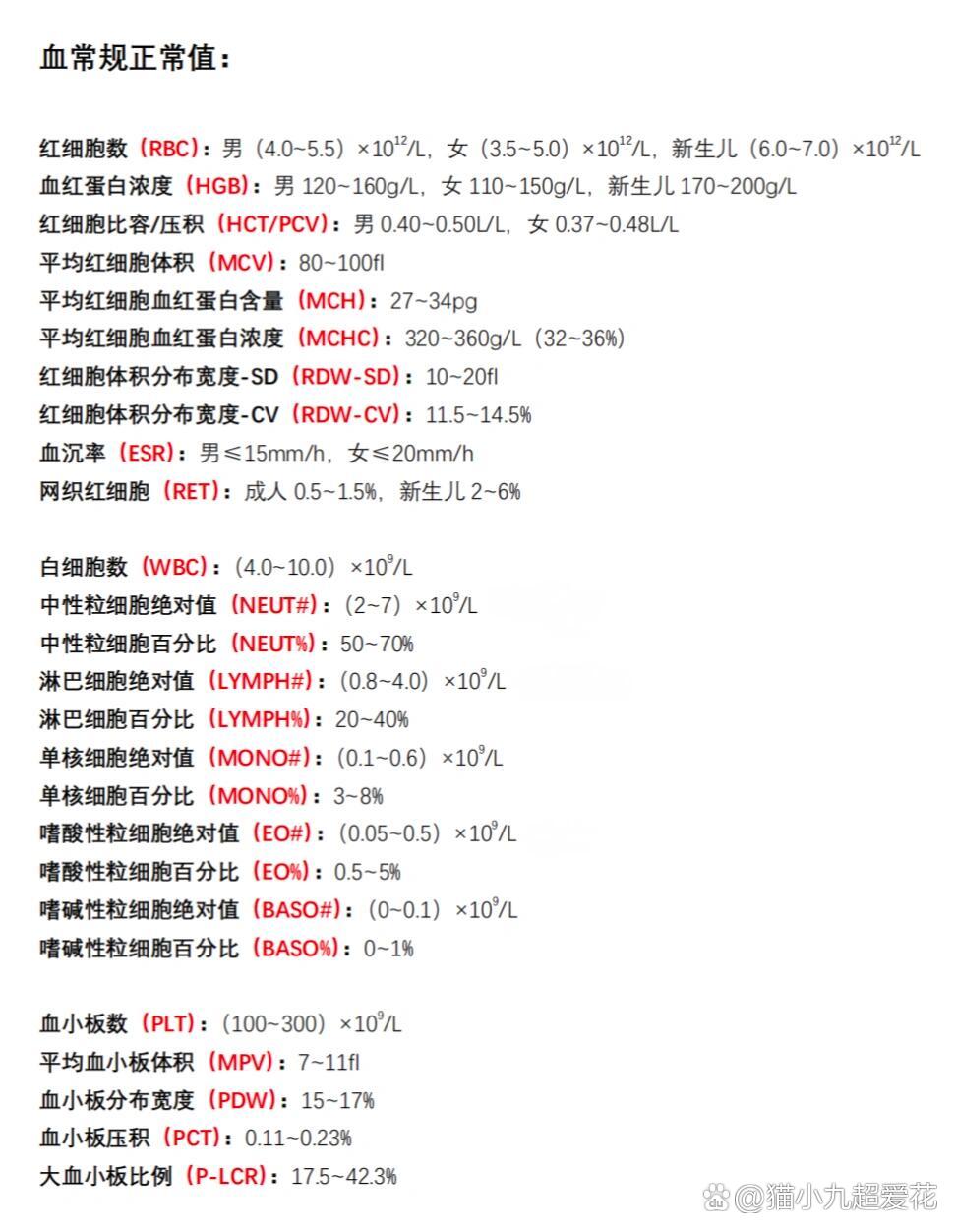 二对半对照表参考值图片