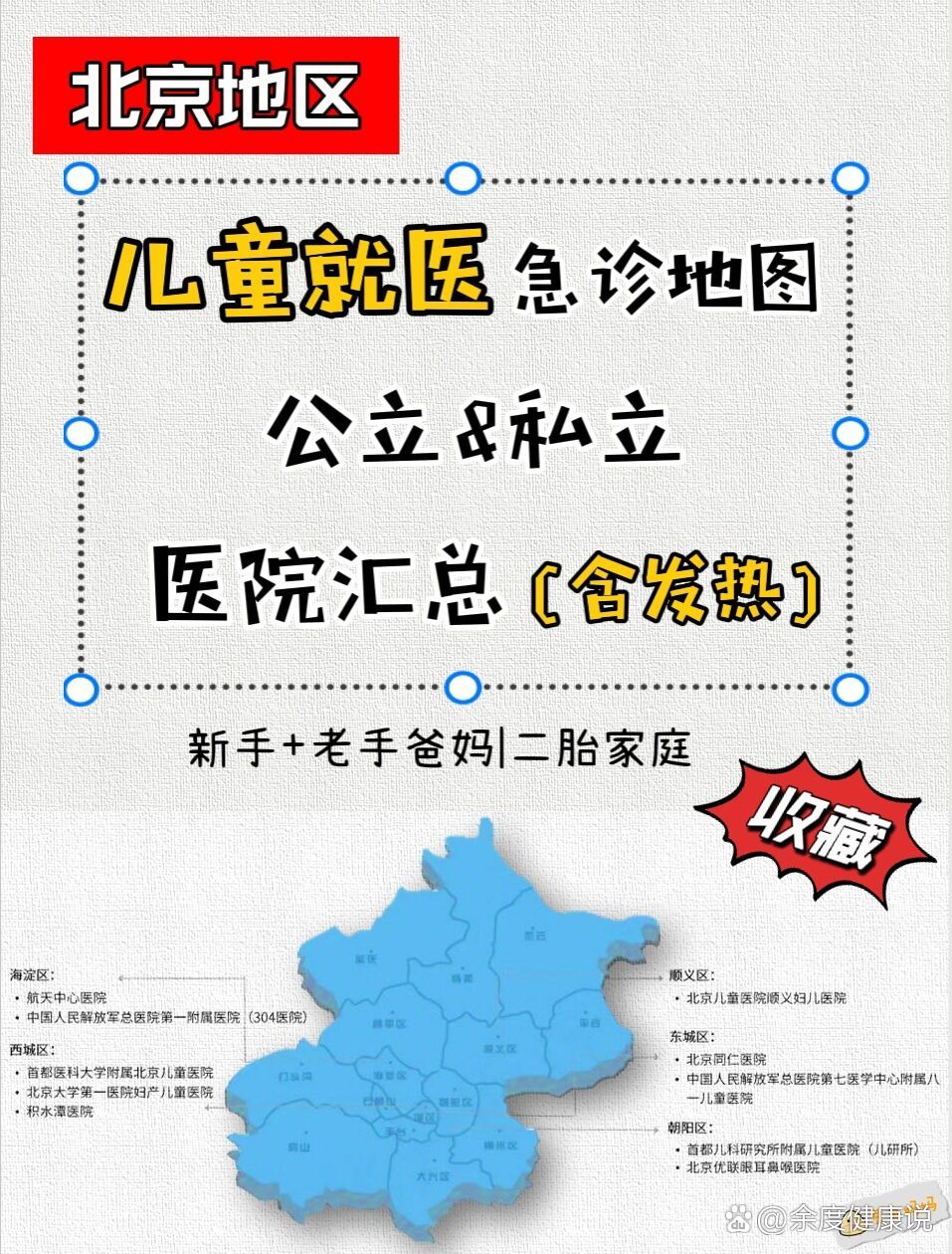 北京儿童医院地图图片