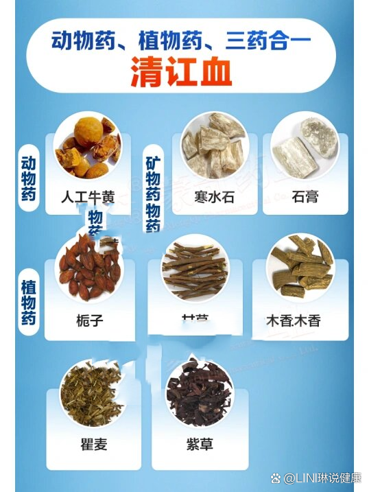 清血八味片药材解篇
