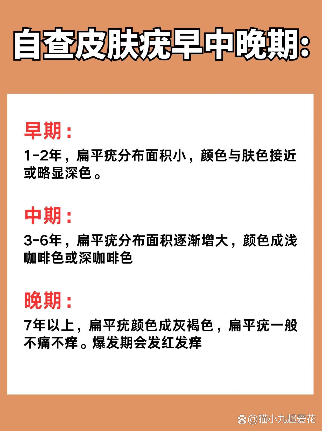 皮肤疣分类型6015三秒自测你是哪种皮肤疣!
