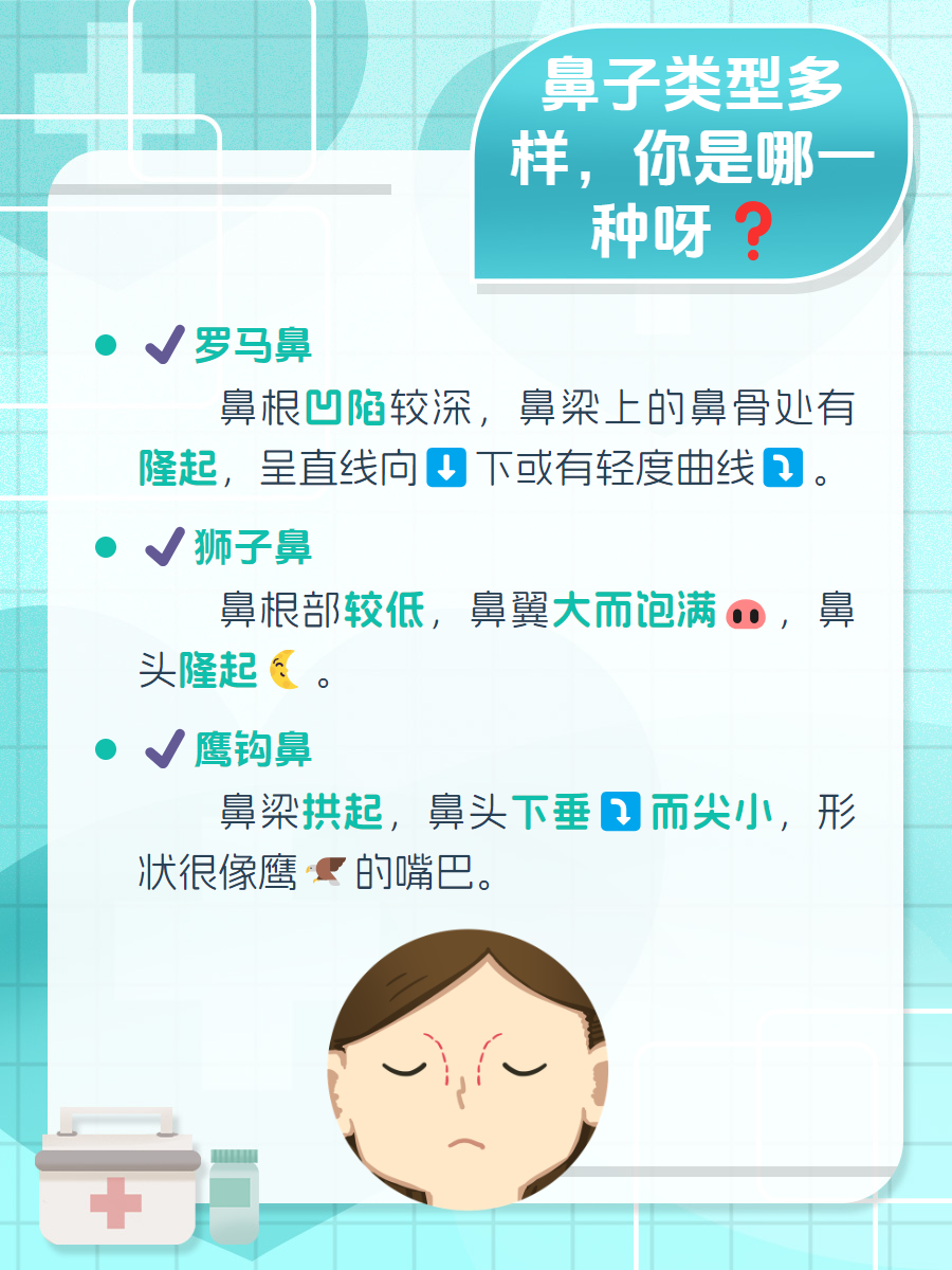 鼻子大揭秘:类型多样,你是哪一种?