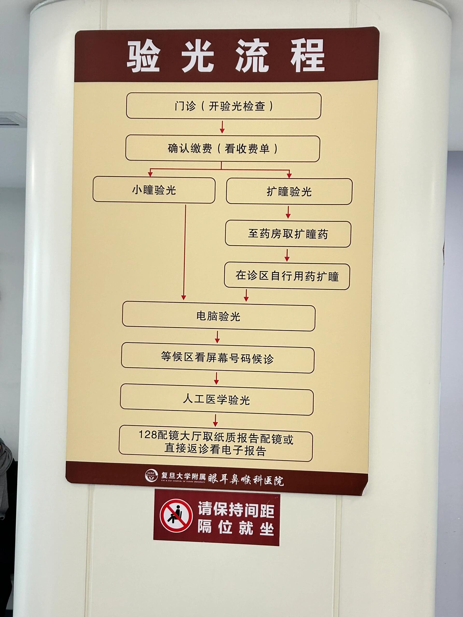 挂号攻略检查加急-医院挂加号还要排队吗 