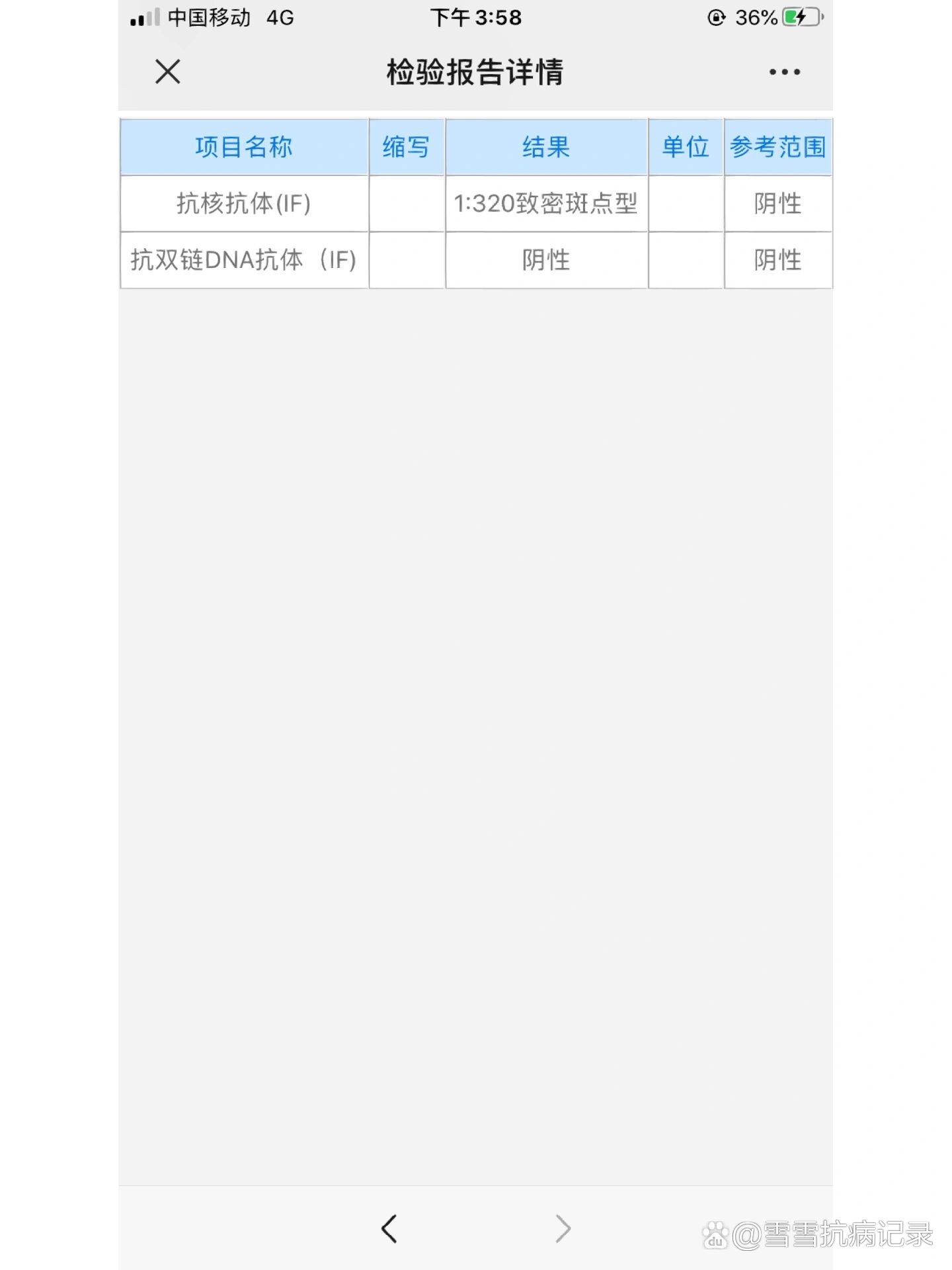 抗核抗体1:320致密斑点型