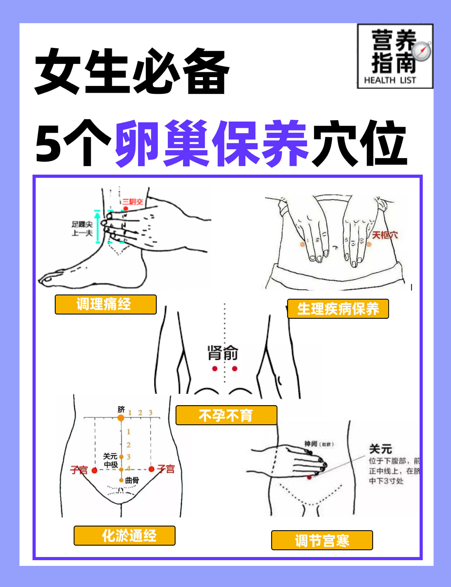 黄帝内经卵巢保养,常按这5个穴位预防早衰