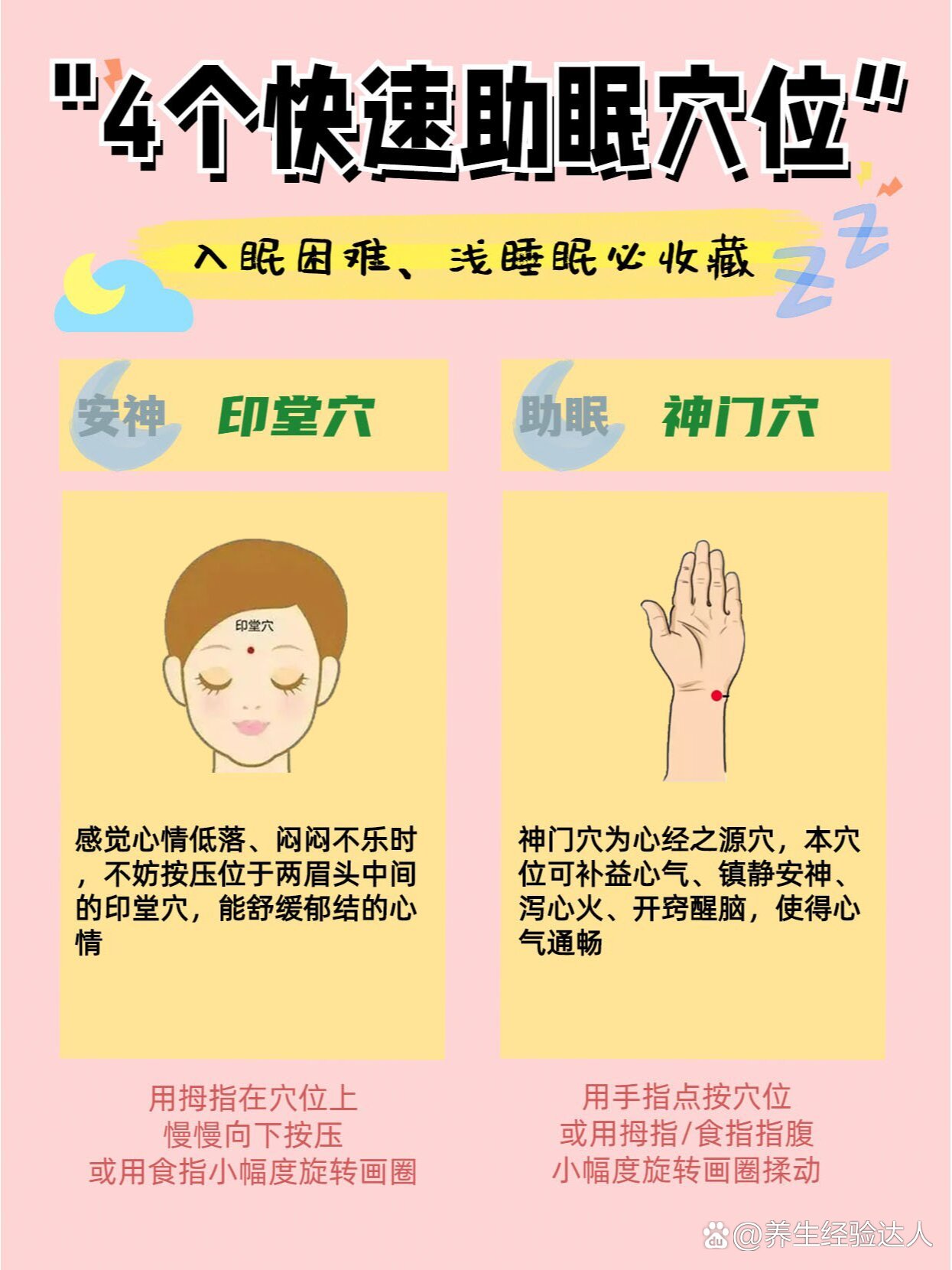 助眠穴位