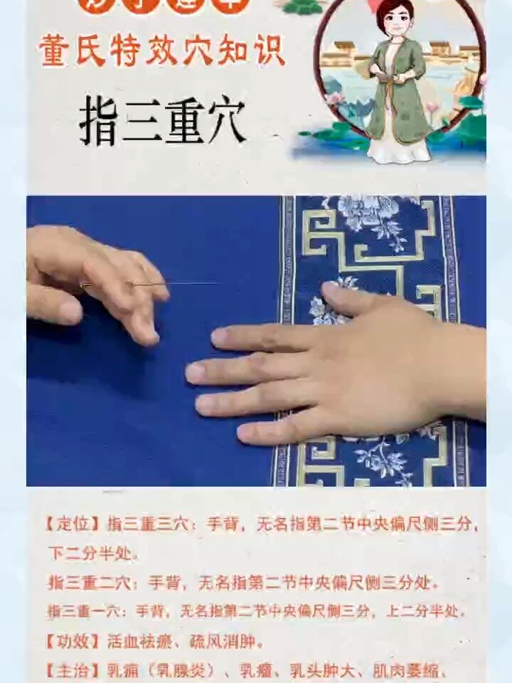 董氏三重准确位置图
