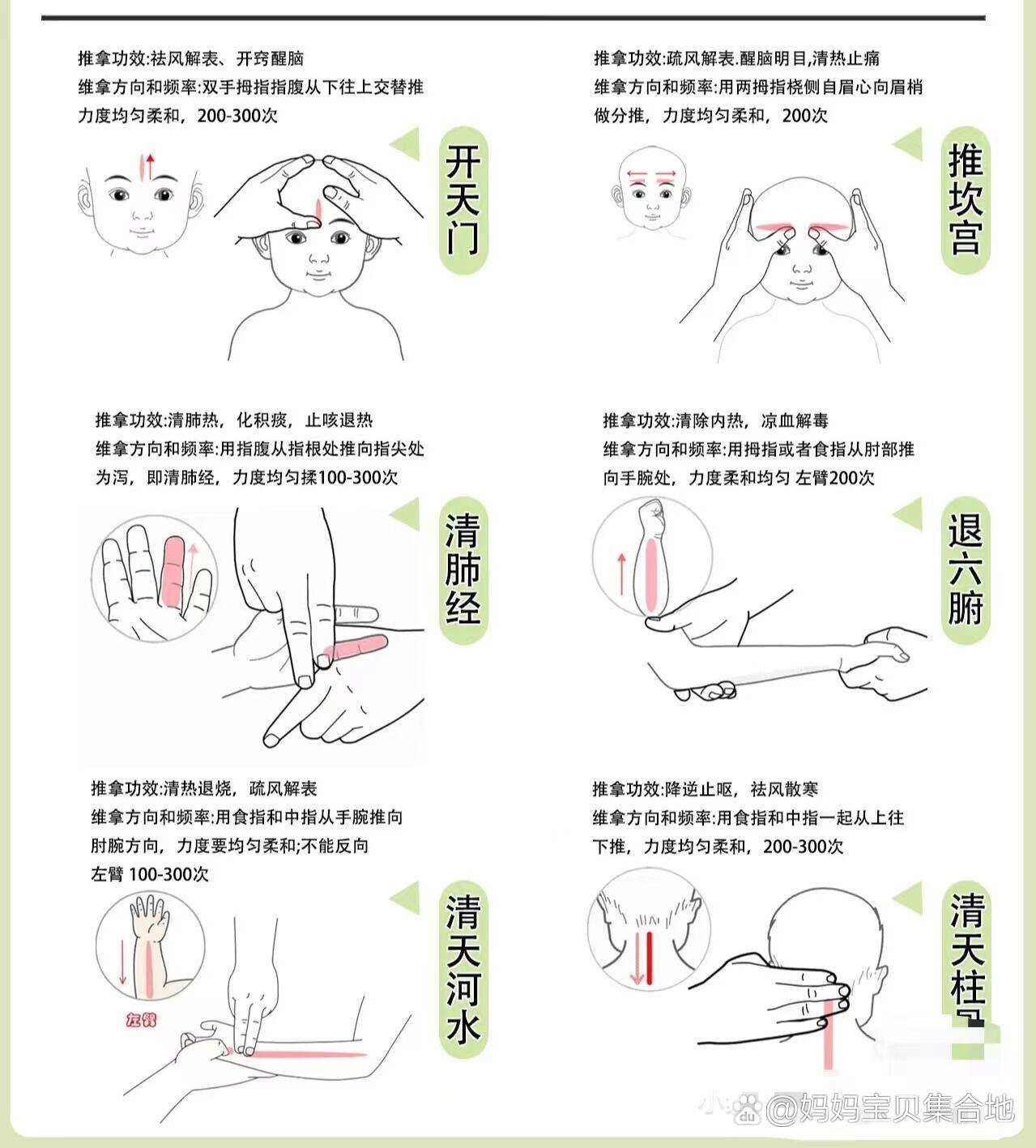 日常退烧推拿手法6015