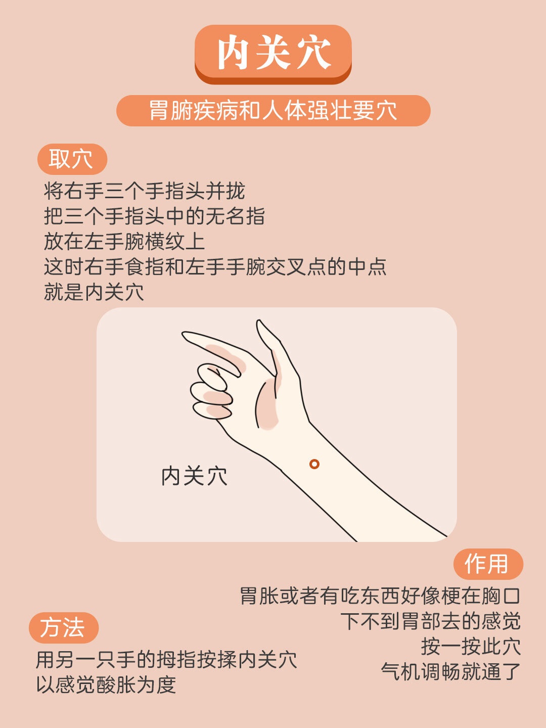 胃疼按摩手法图片