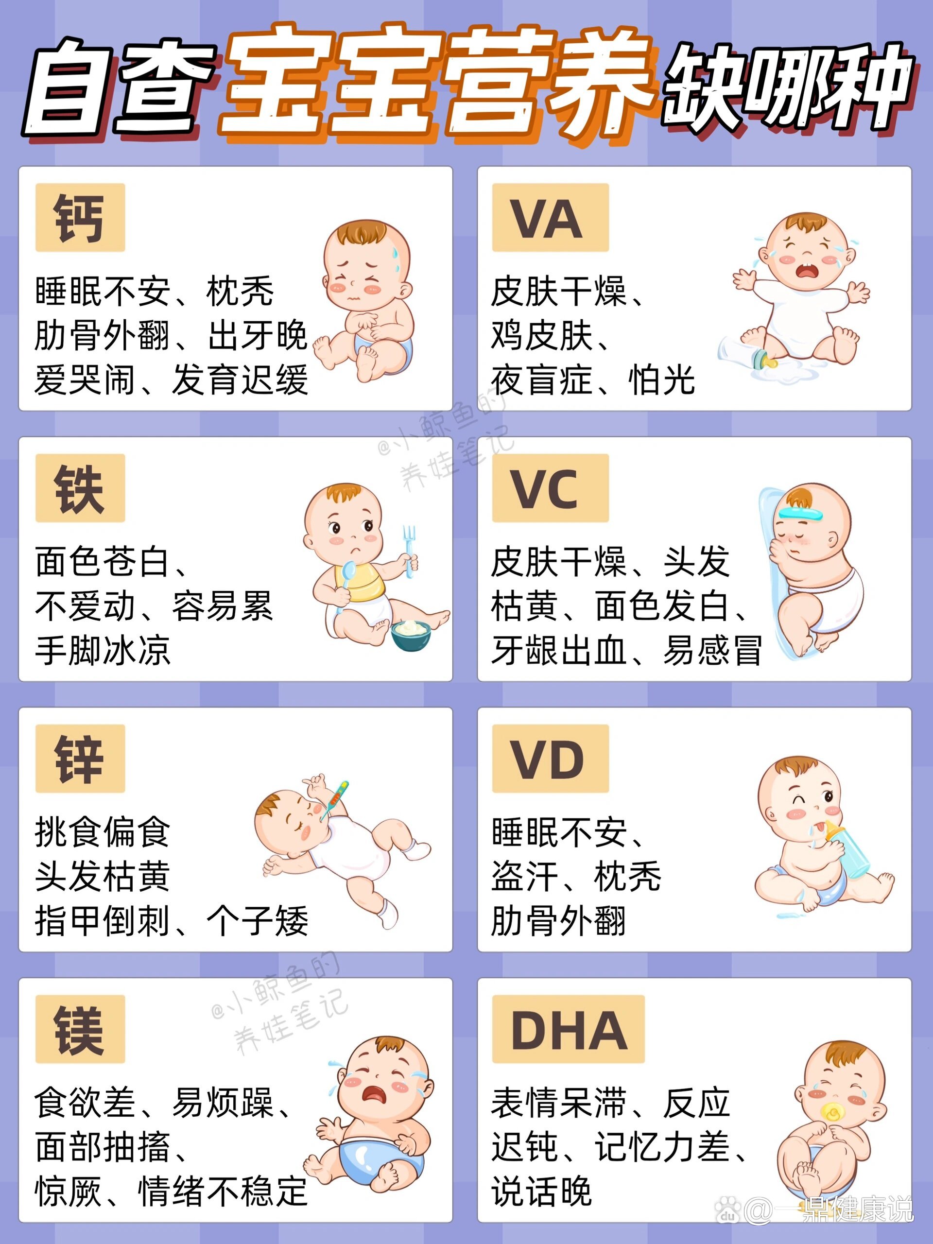 自查宝宝营养缺不缺73附0-3岁营养清单